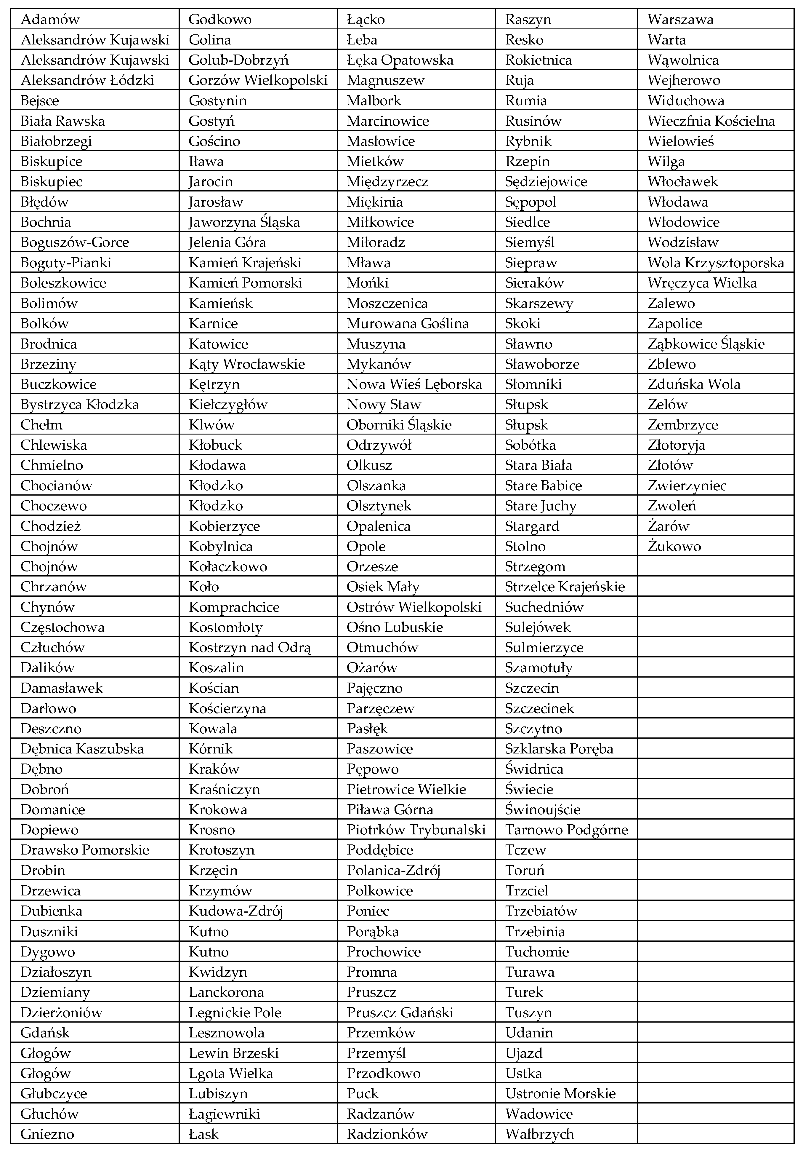 Energies 16 00941 g0a1