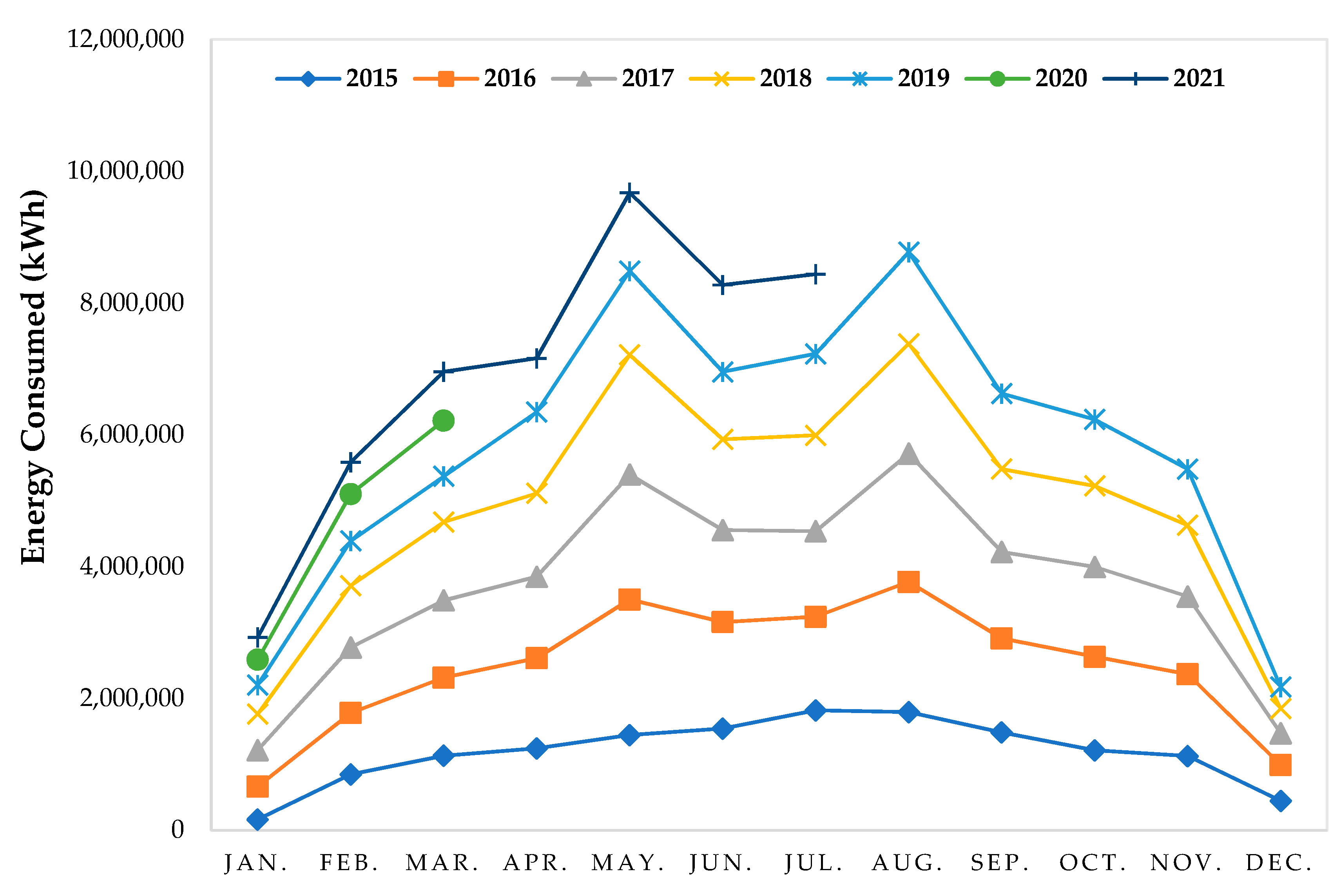 Energies 16 00942 g005 Energies 16 00942 g005