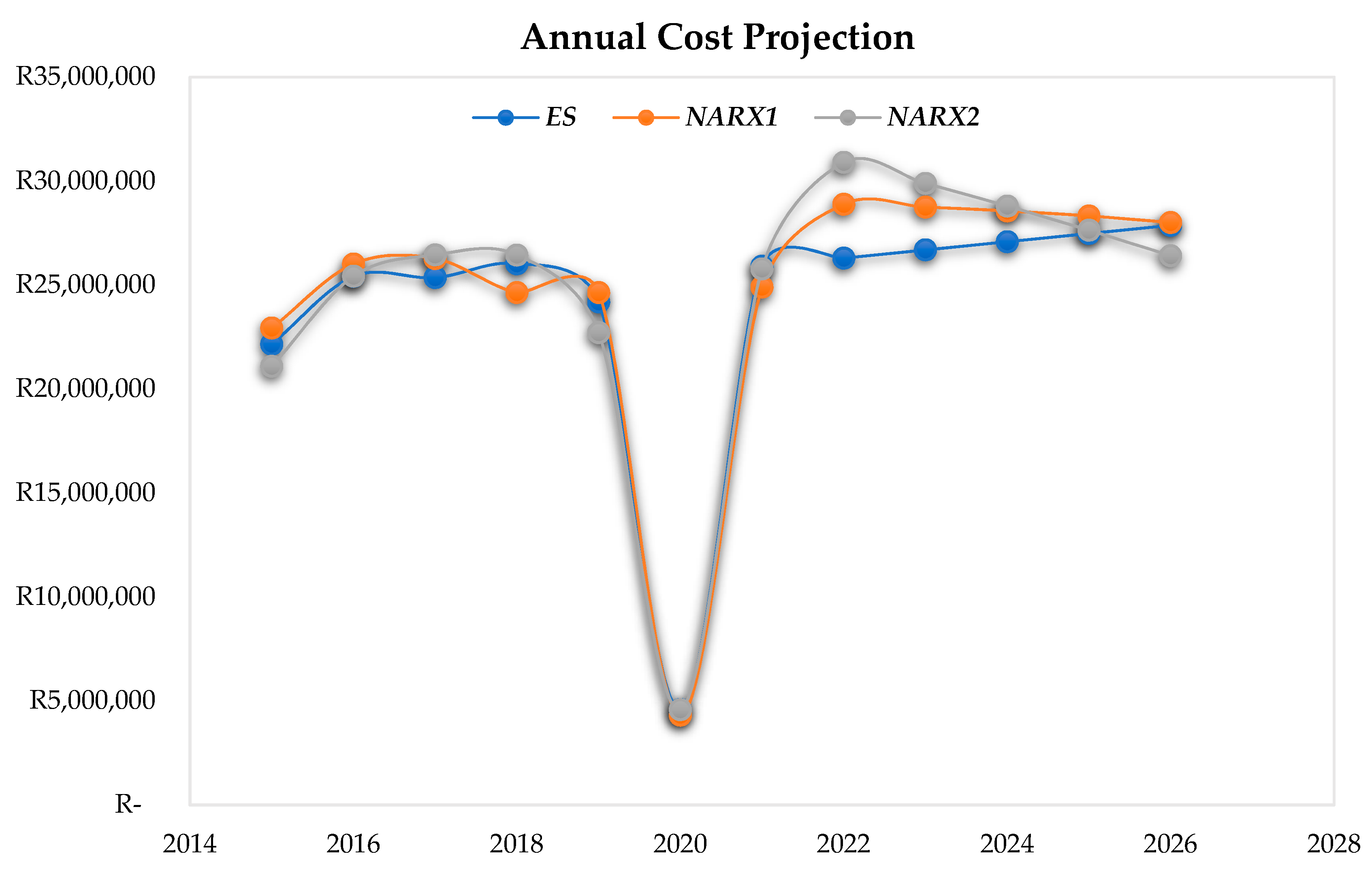 Energies 16 00942 g009 Energies 16 00942 g009