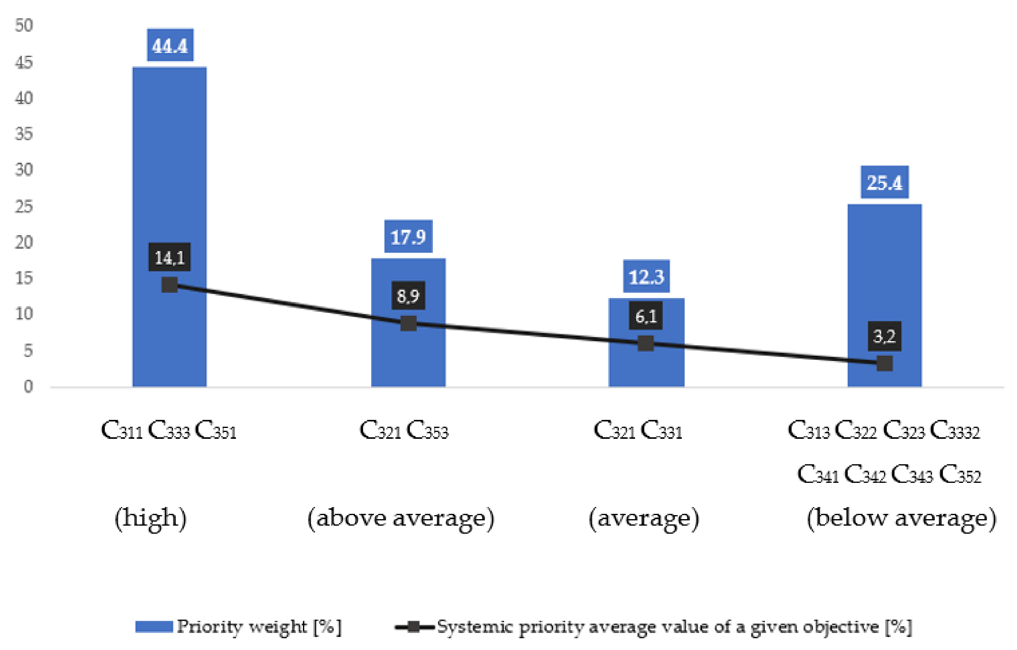 Energies 16 00944 g004
