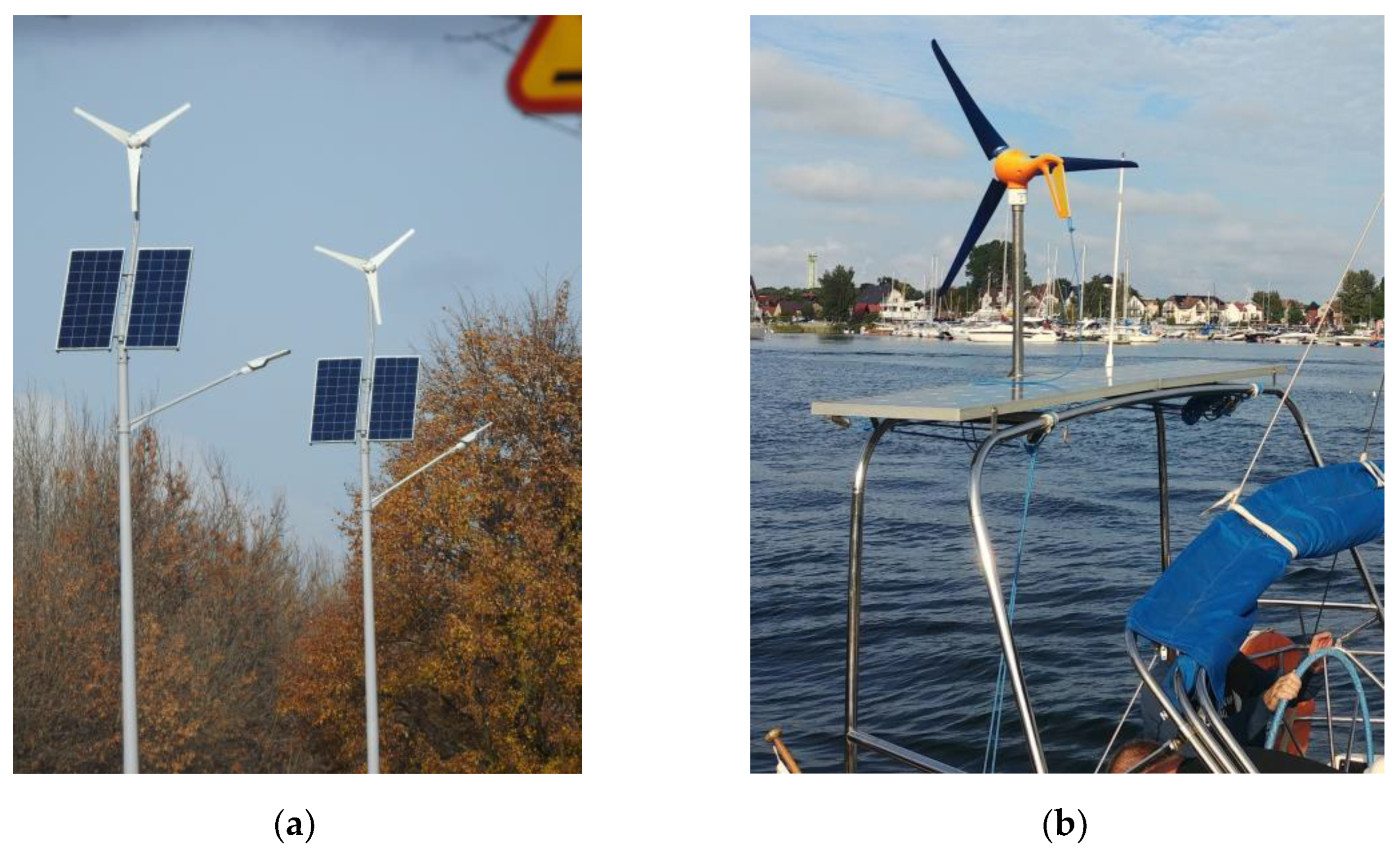 Energies 16 00945 g001 Energies 16 00945 g001