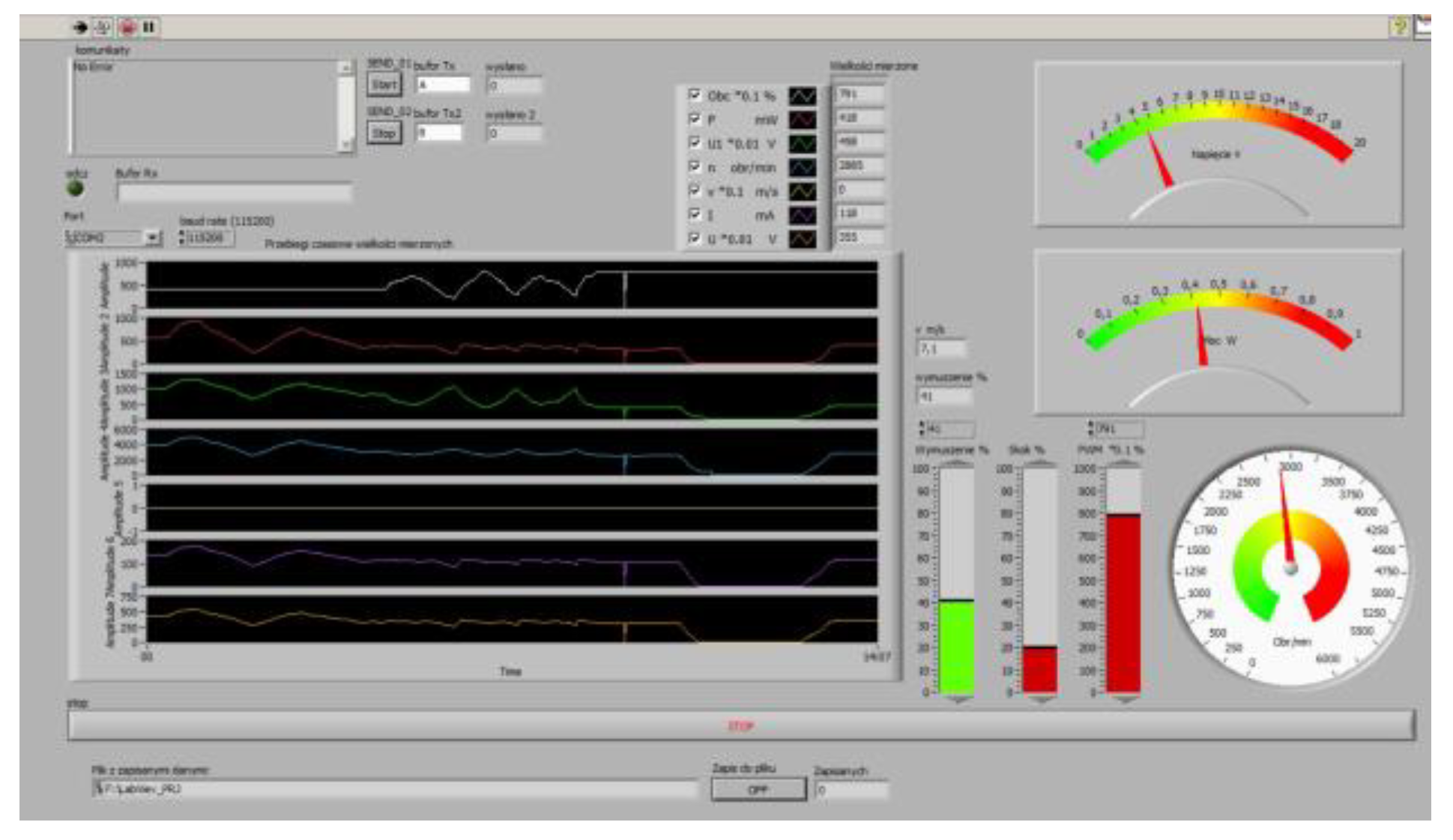 Energies 16 00945 g008 Energies 16 00945 g008