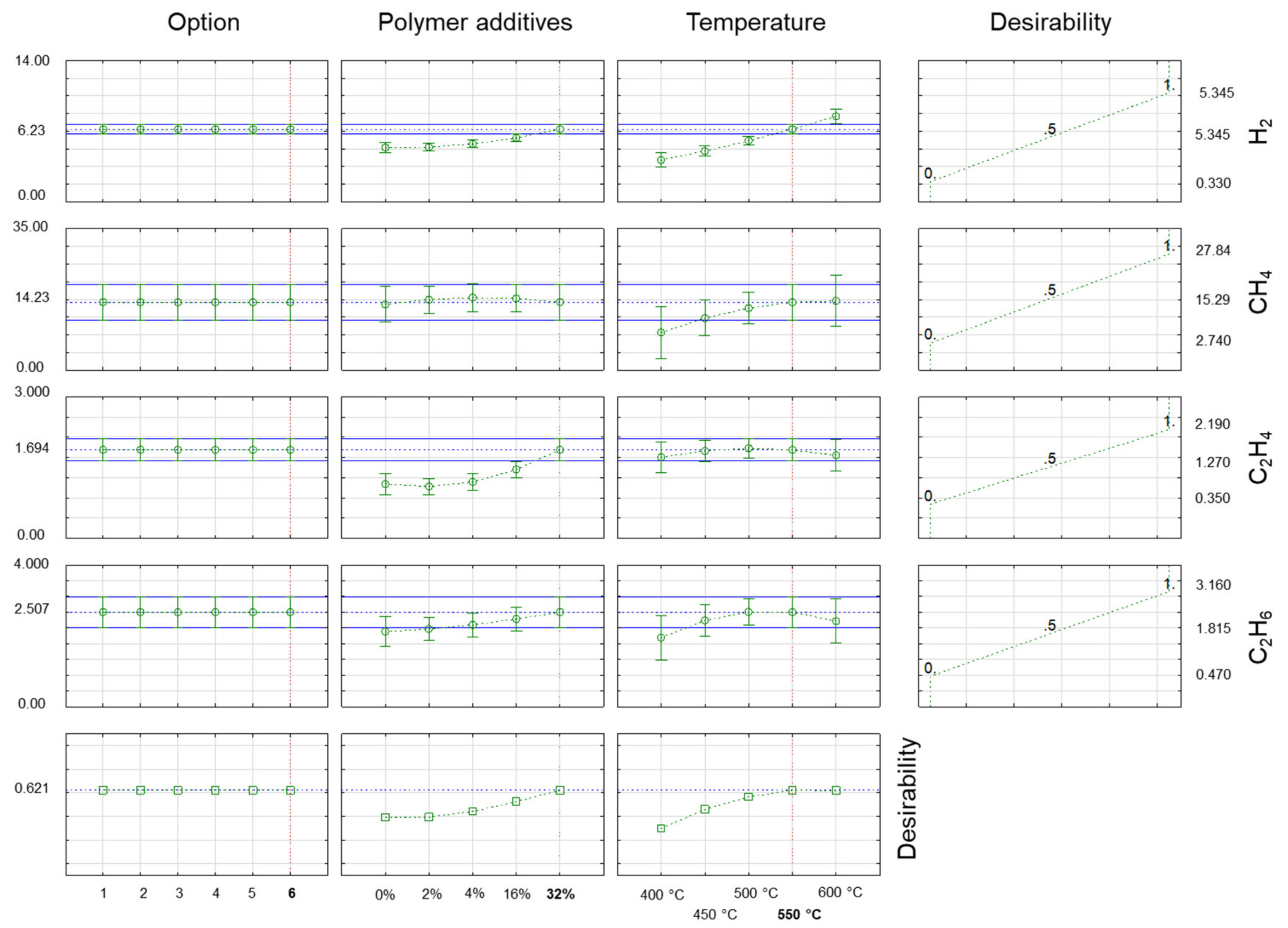 Energies 16 00947 g004 Energies 16 00947 g004