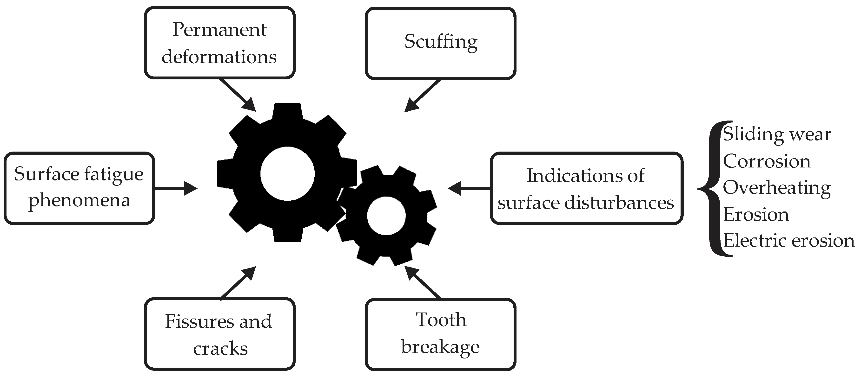 Energies 16 00948 g001