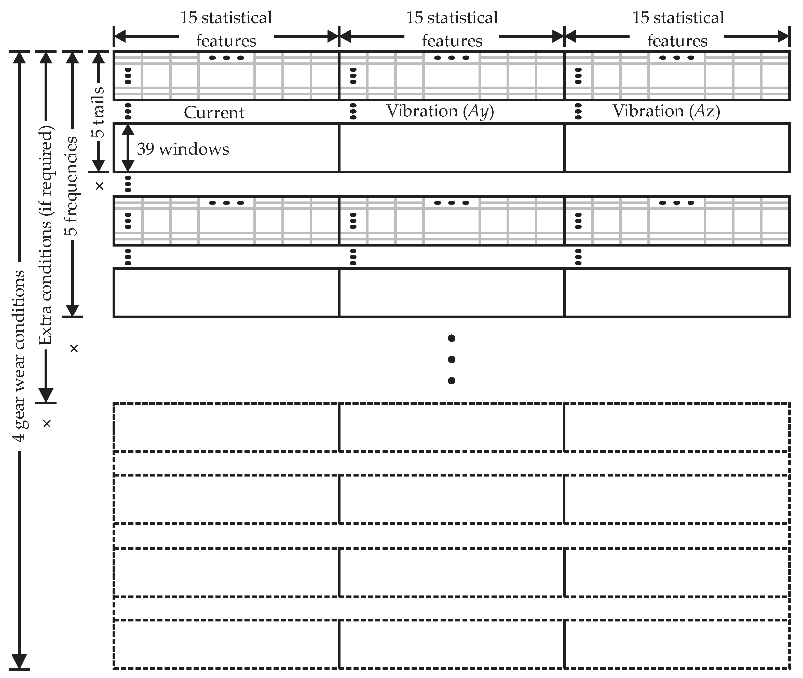 Energies 16 00948 g006
