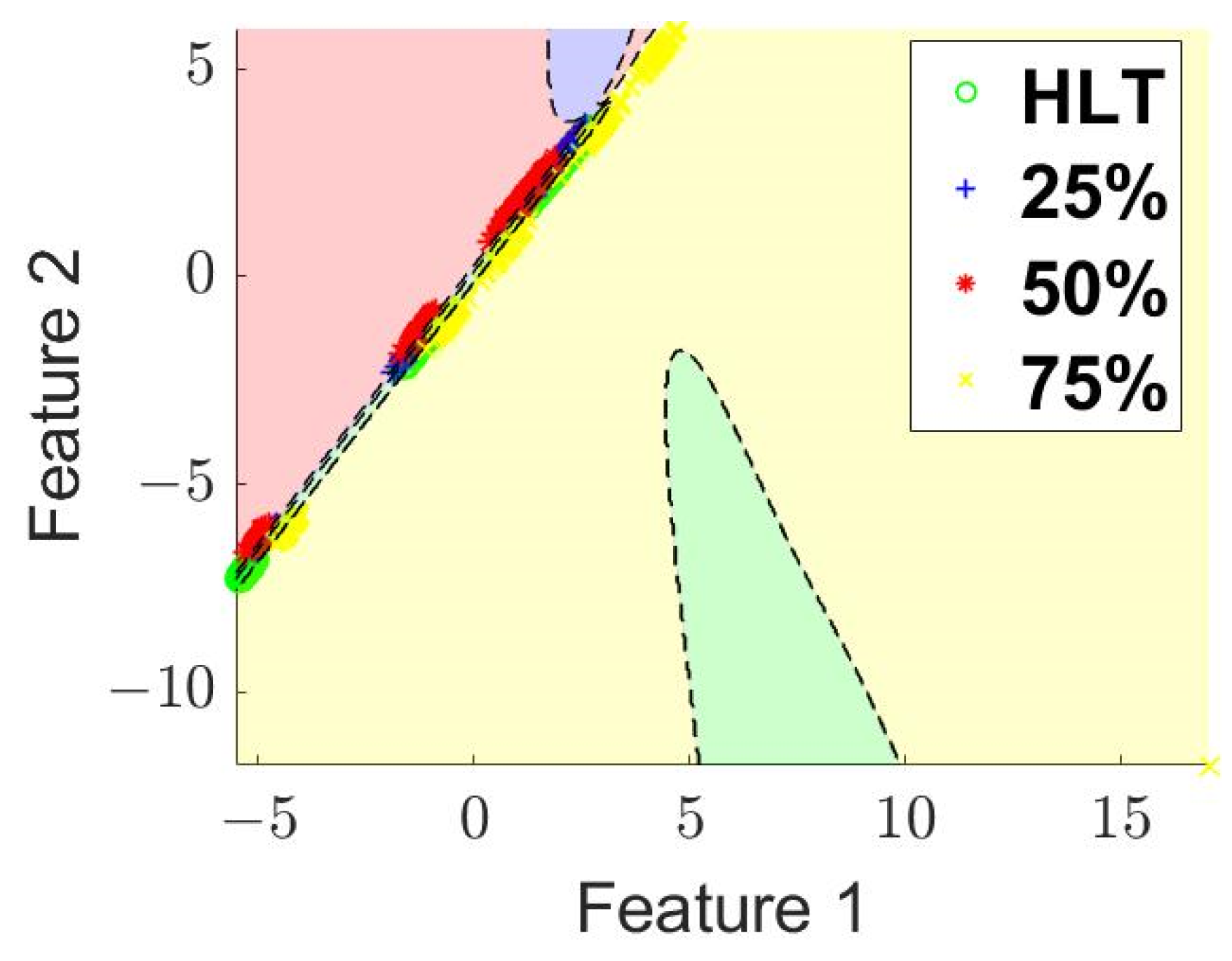 Energies 16 00948 g007