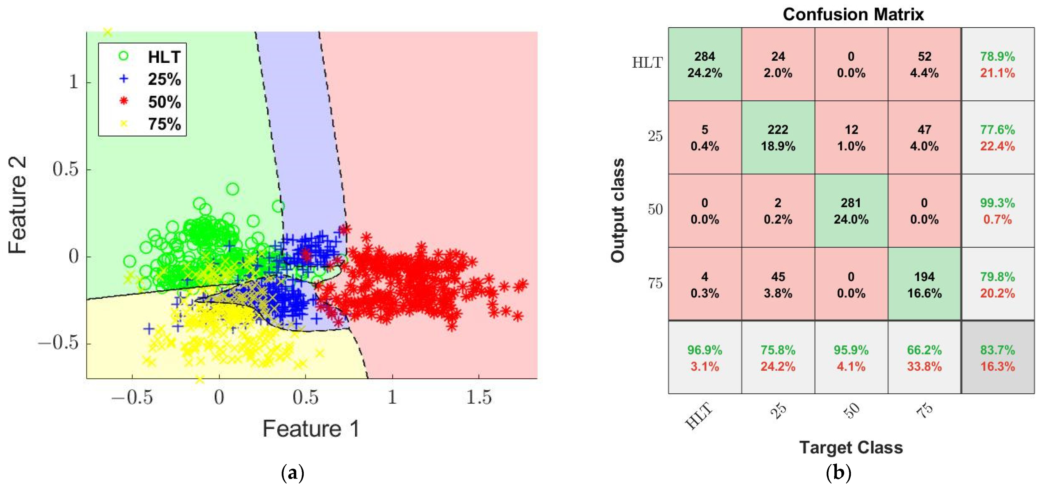 Energies 16 00948 g009