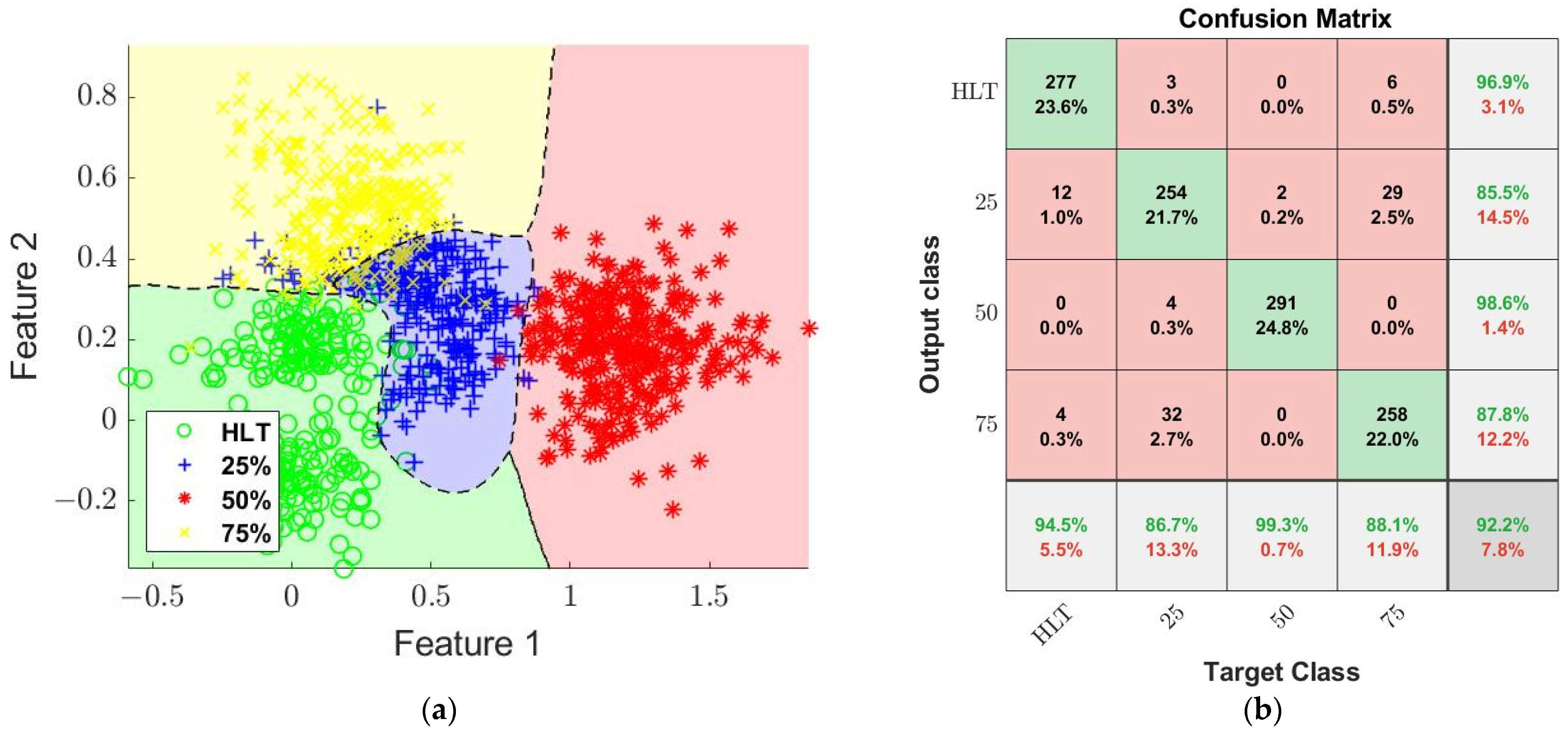 Energies 16 00948 g010