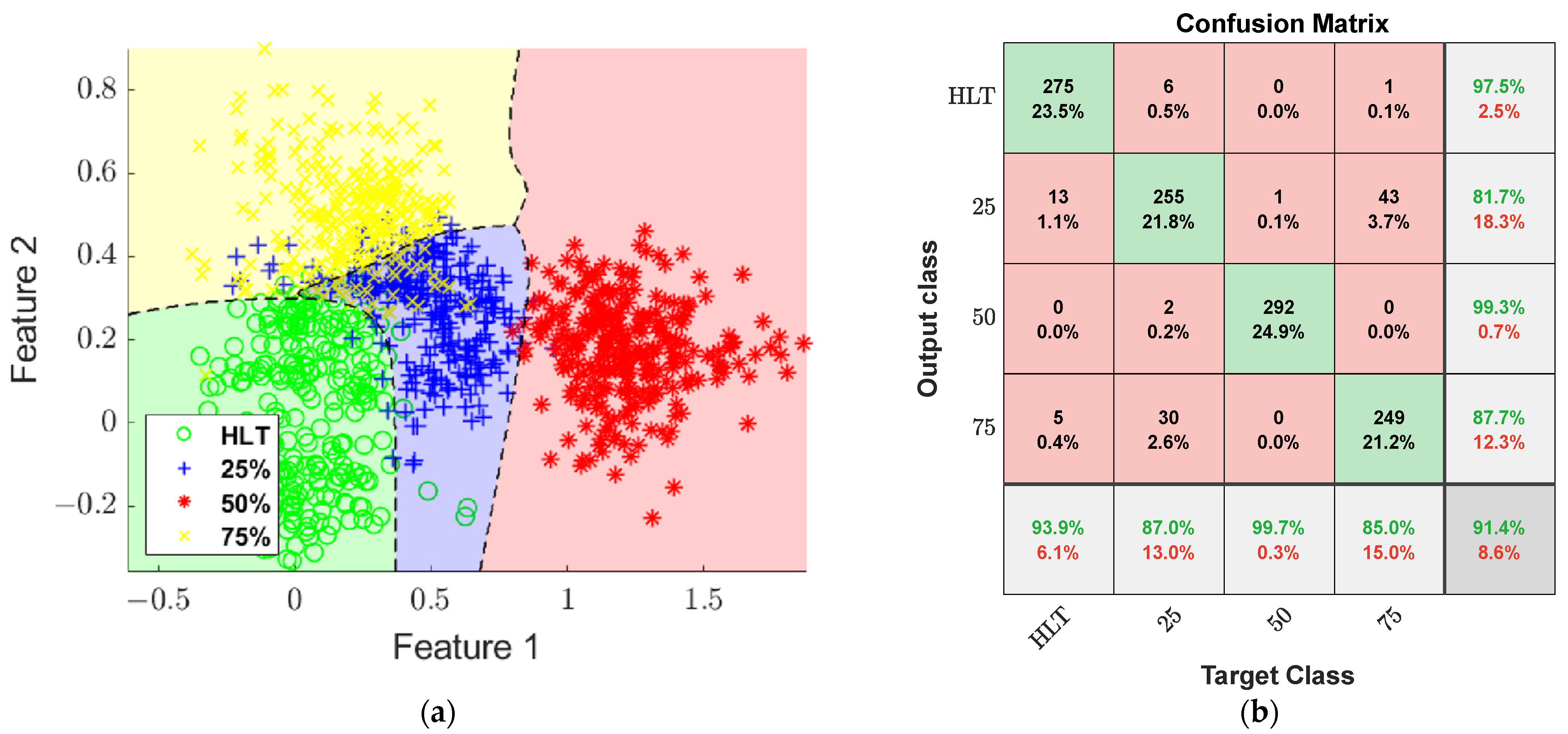 Energies 16 00948 g011