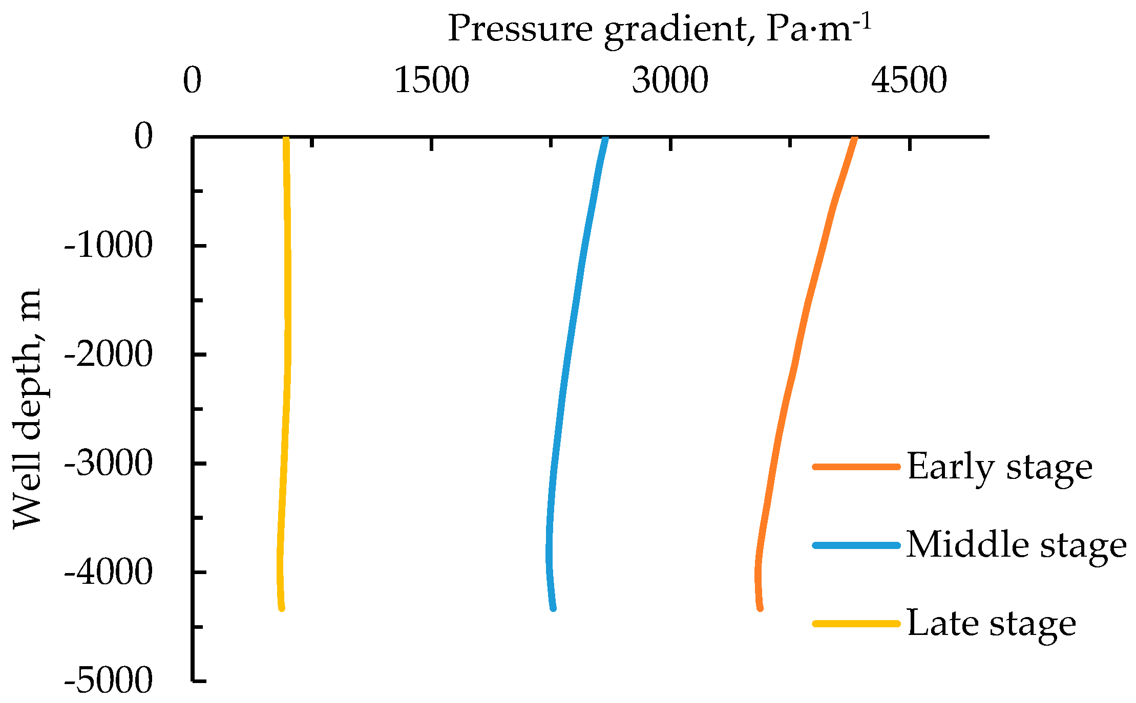 Energies 16 00950 g004 Energies 16 00950 g004