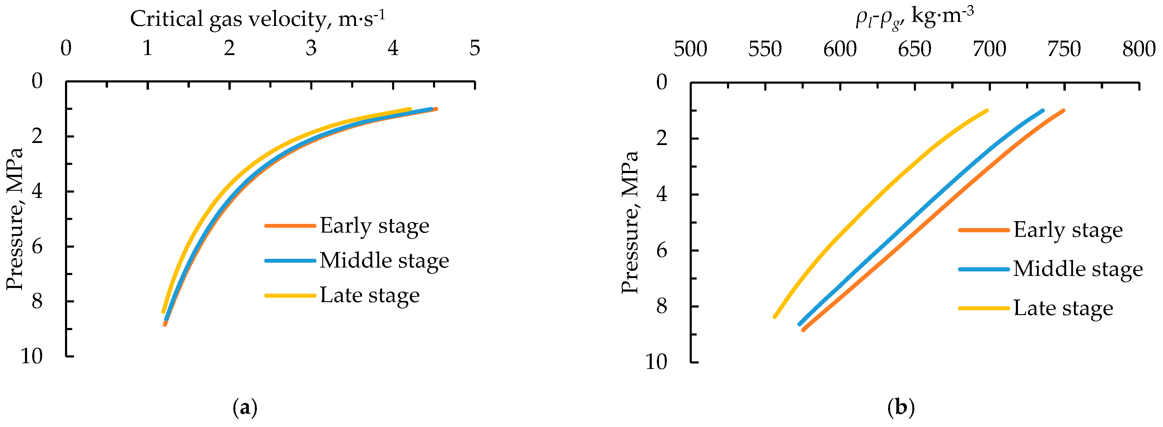 Energies 16 00950 g007 Energies 16 00950 g007