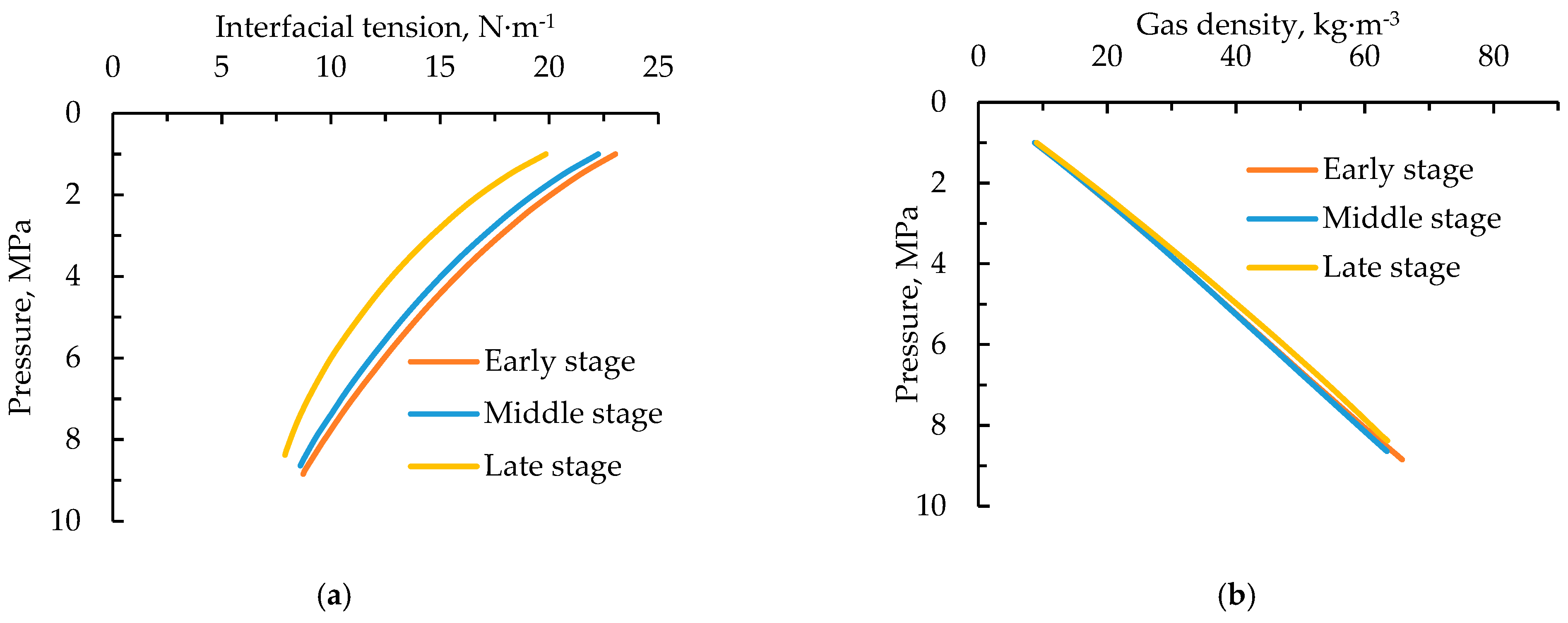 Energies 16 00950 g008 Energies 16 00950 g008