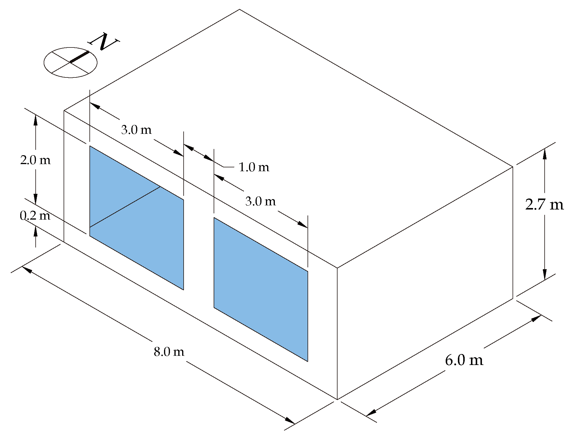 Energies 16 00951 g008 Energies 16 00951 g008