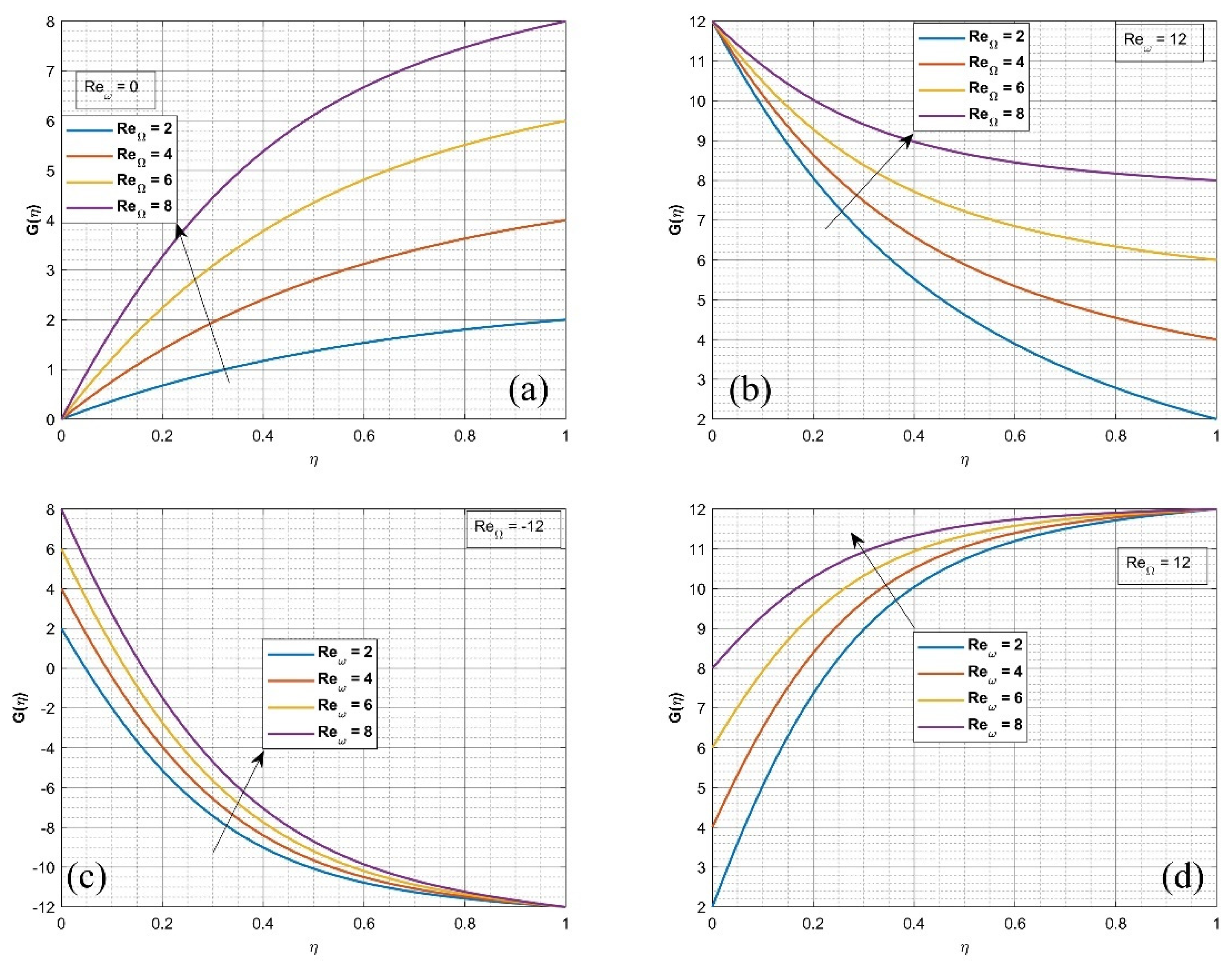 Energies 16 00952 g002 Energies 16 00952 g002