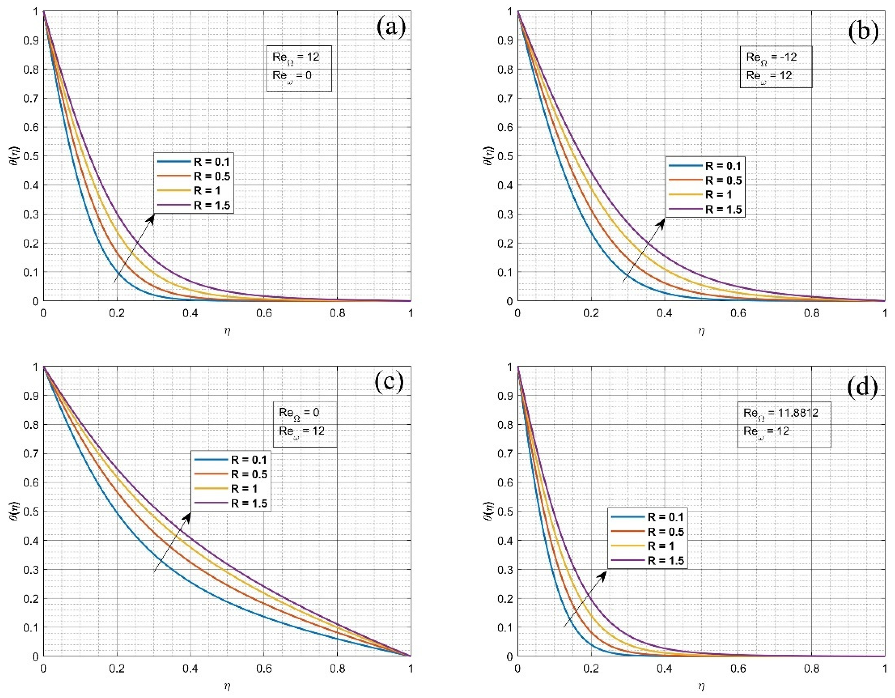 Energies 16 00952 g003 Energies 16 00952 g003