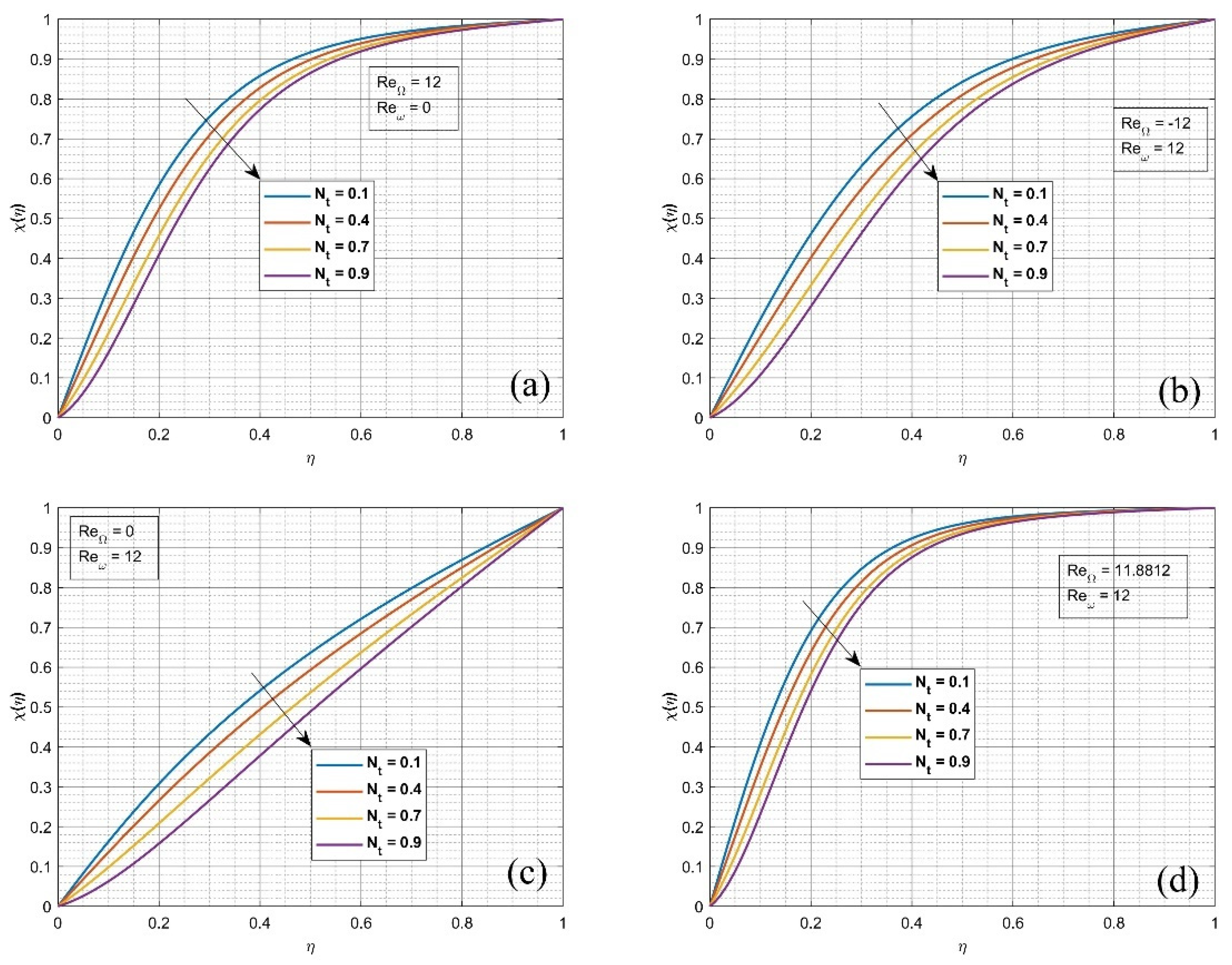 Energies 16 00952 g004 Energies 16 00952 g004