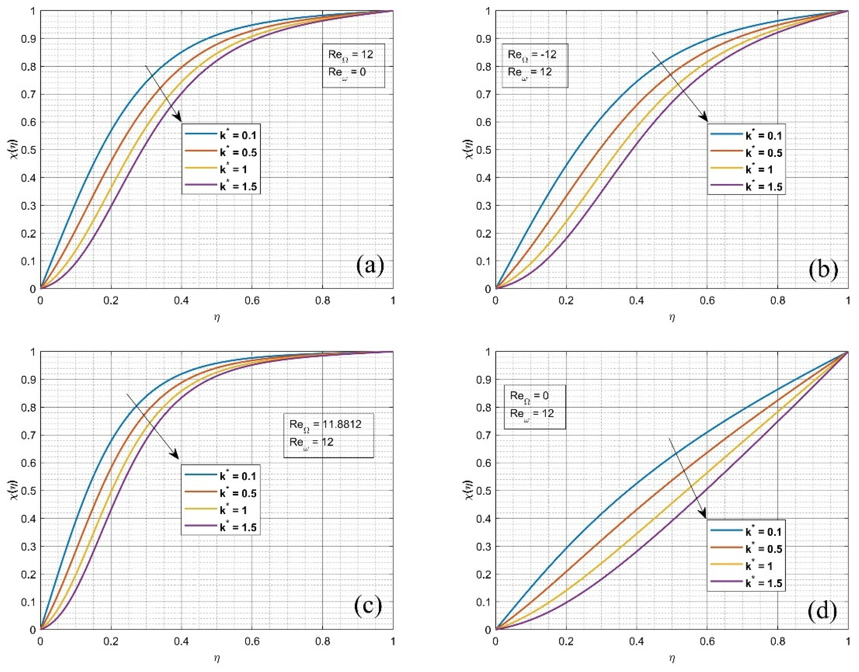 Energies 16 00952 g005 Energies 16 00952 g005