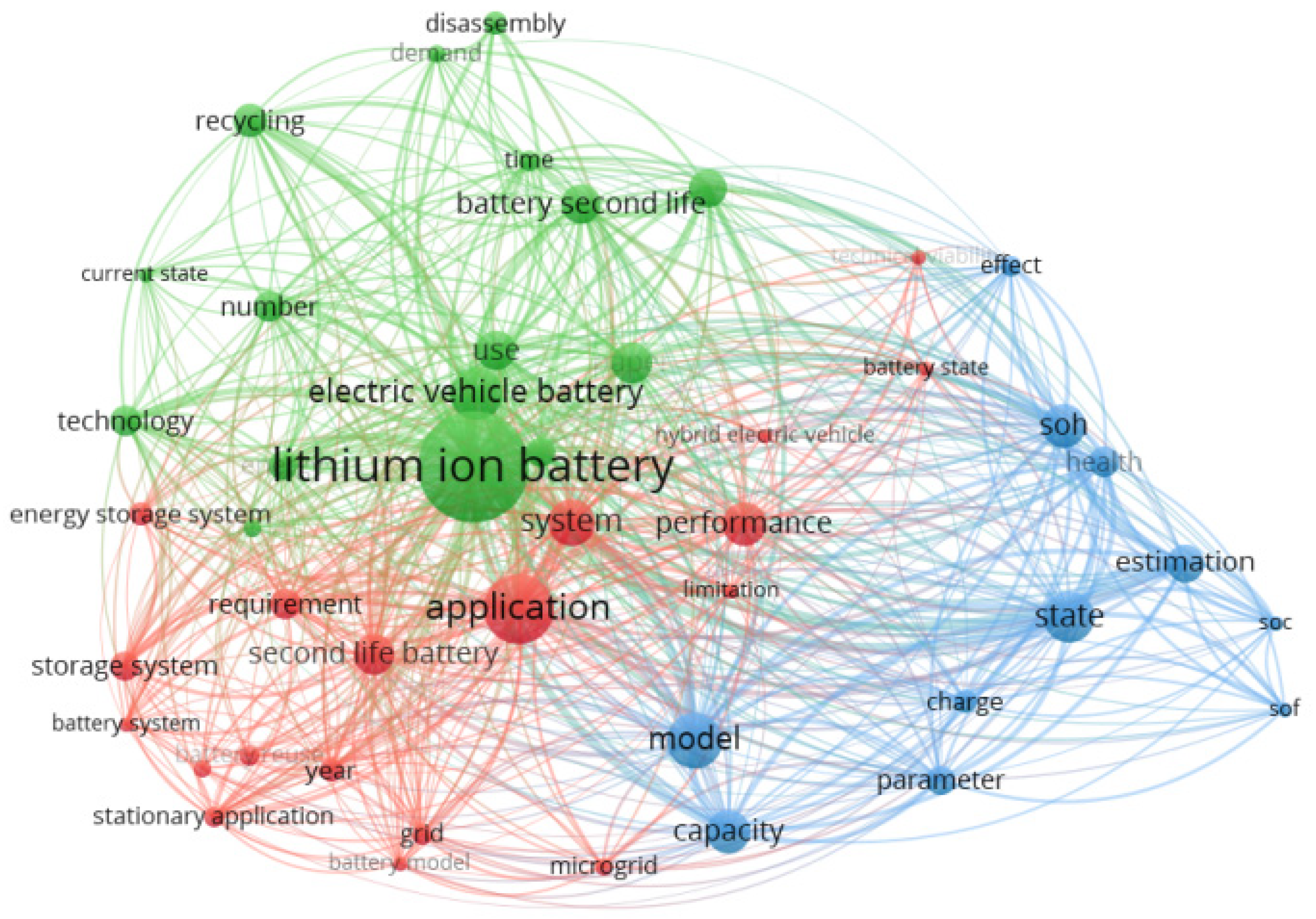 Energies 16 00953 g004 Energies 16 00953 g004