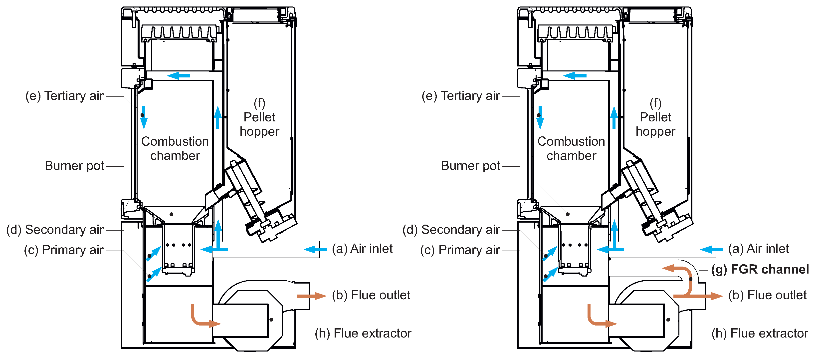 Energies 16 00954 g002