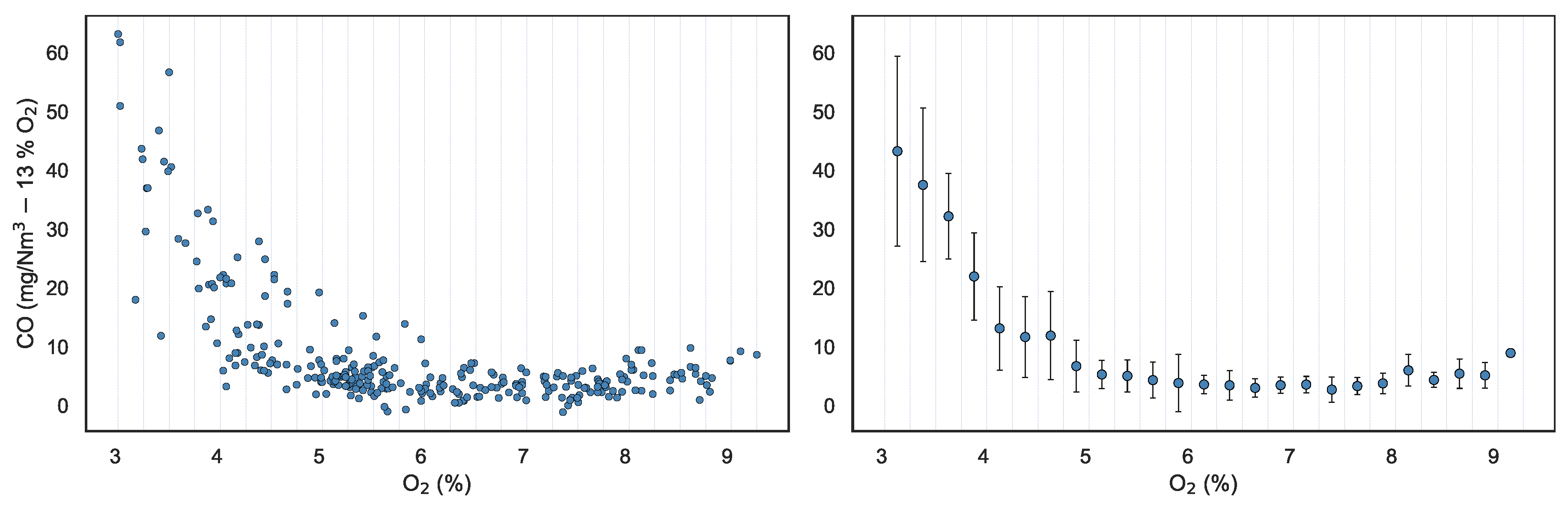 Energies 16 00954 g0a1