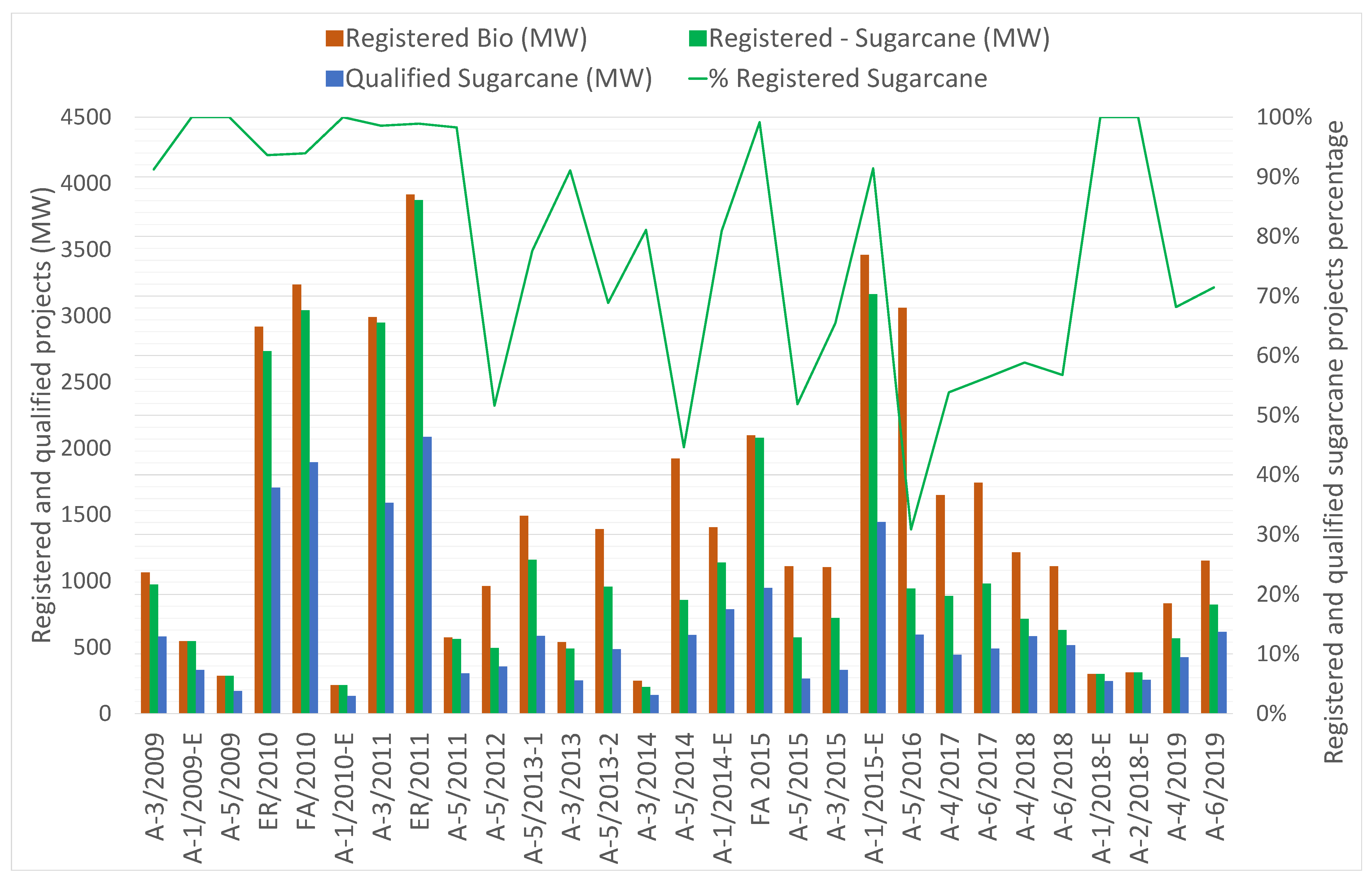 Energies 16 00955 g001