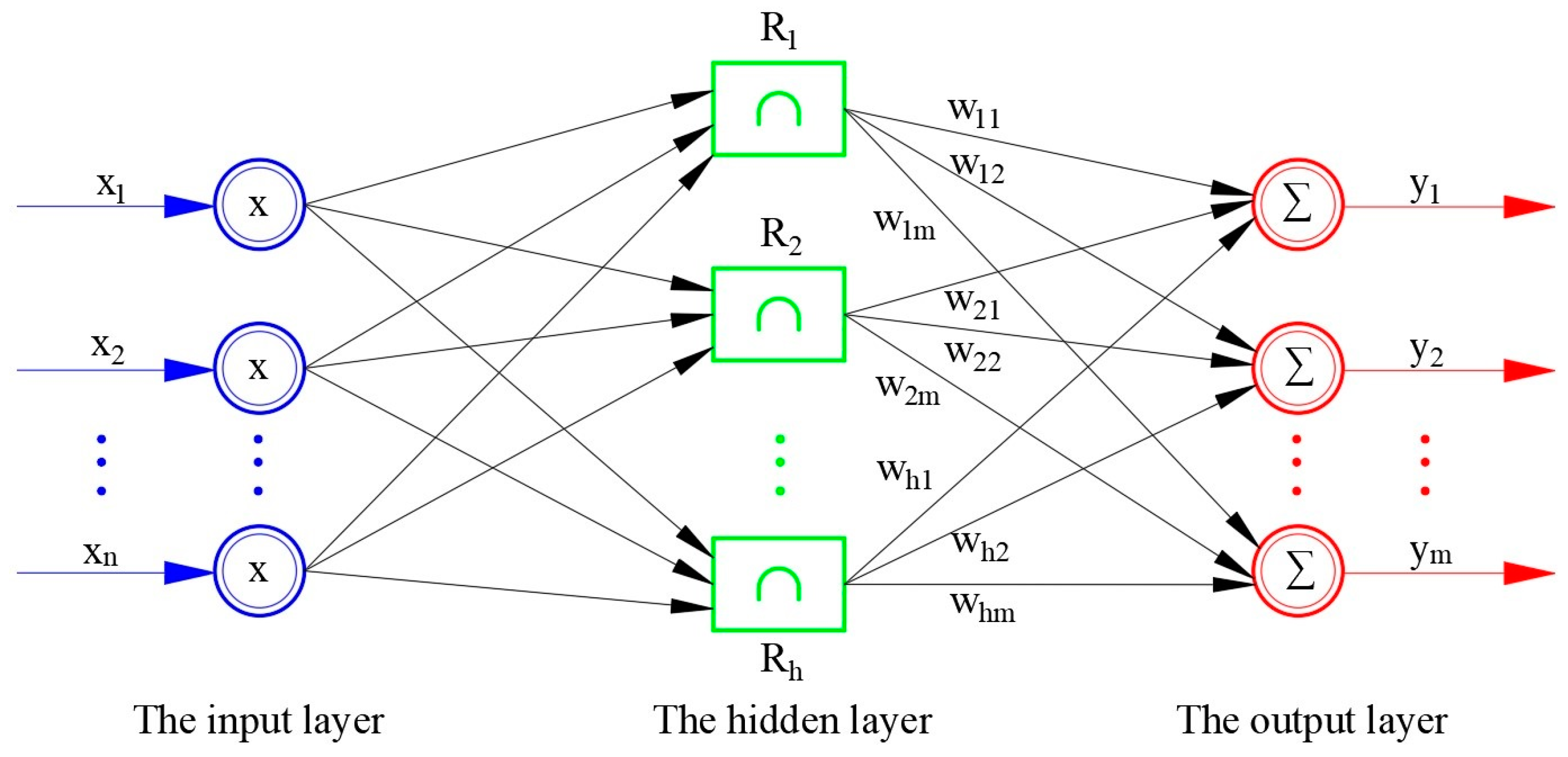 Energies 16 00956 g002 Energies 16 00956 g002