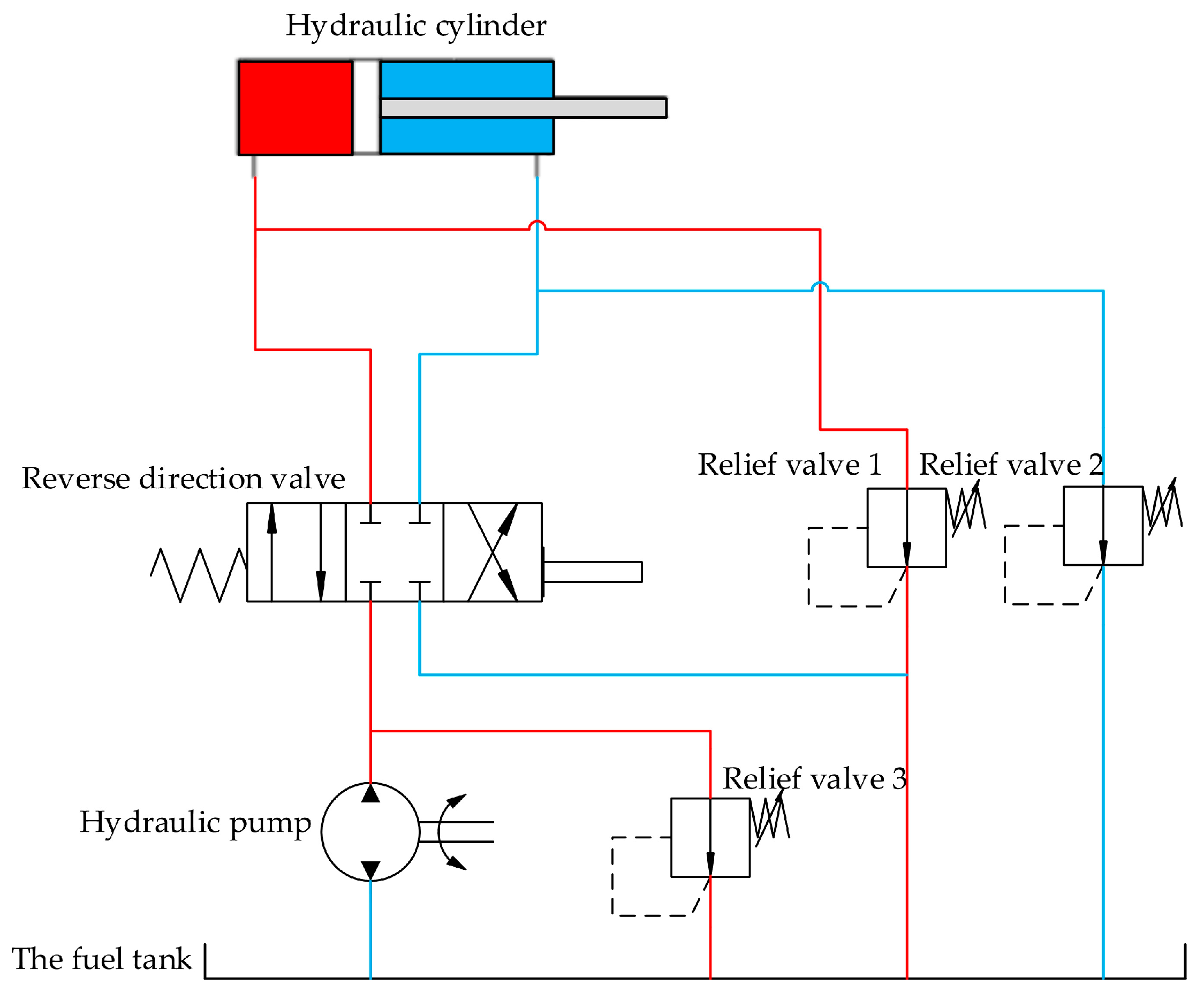 Energies 16 00956 g004 Energies 16 00956 g004