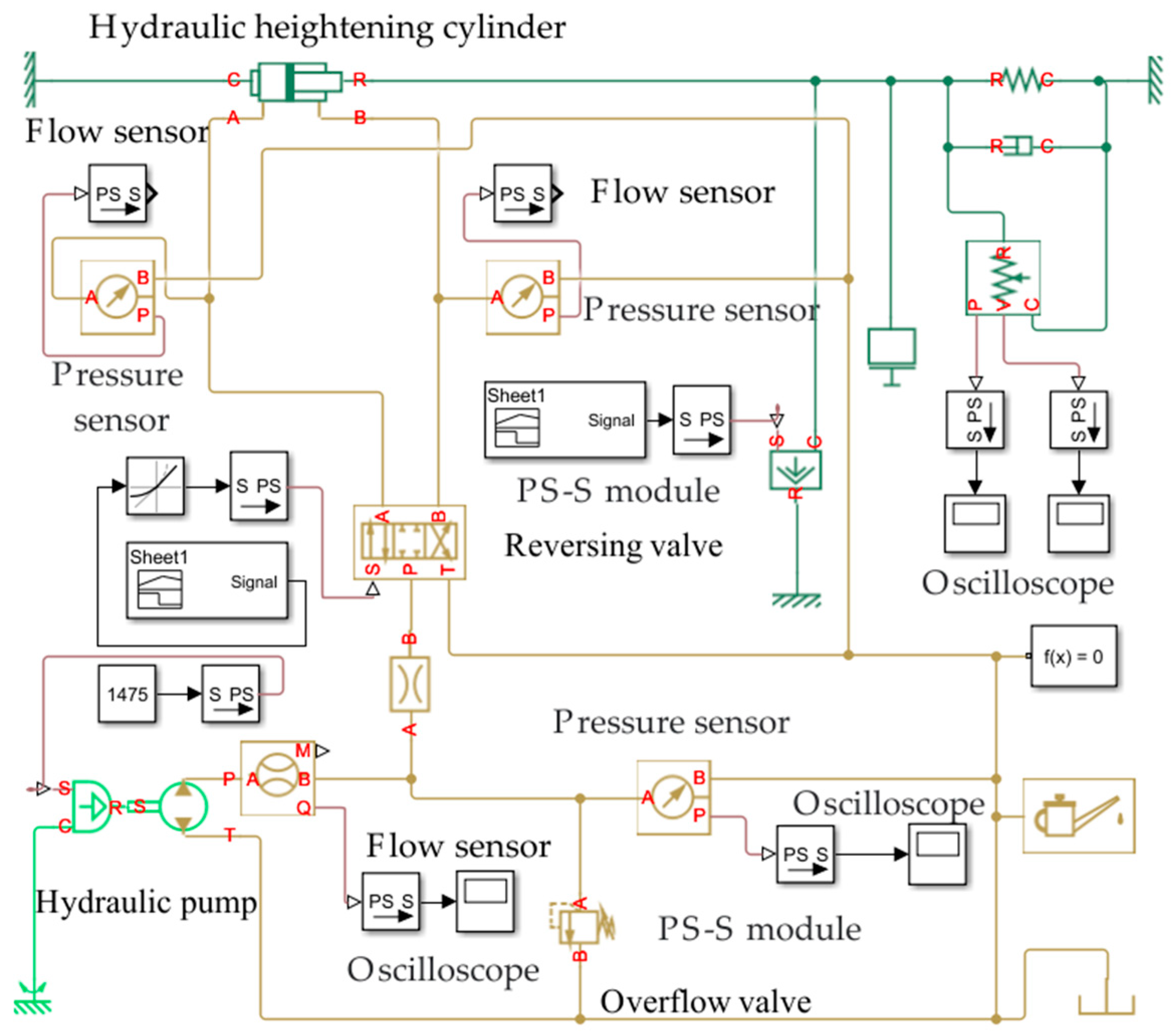 Energies 16 00956 g005 Energies 16 00956 g005