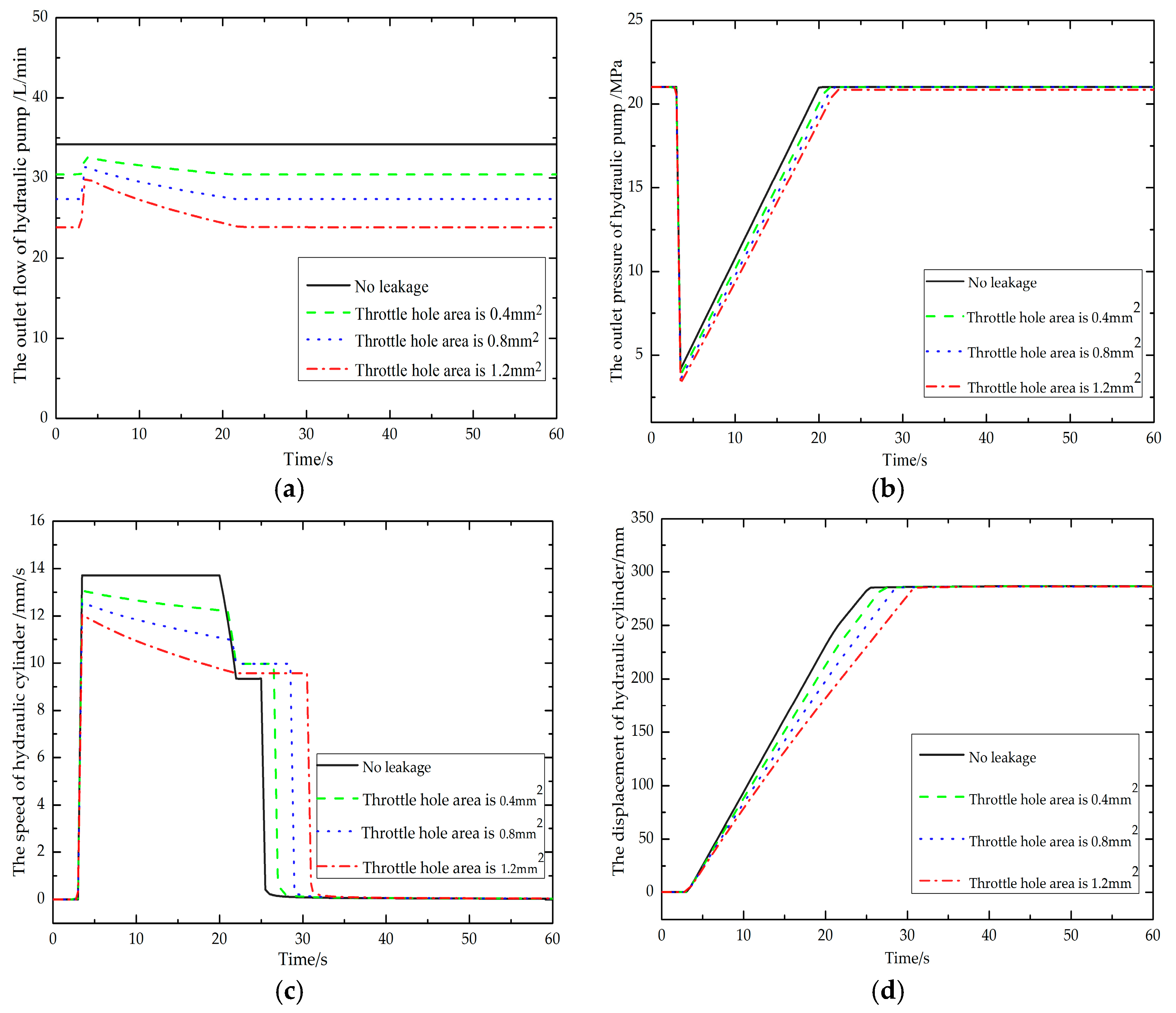 Energies 16 00956 g006 Energies 16 00956 g006