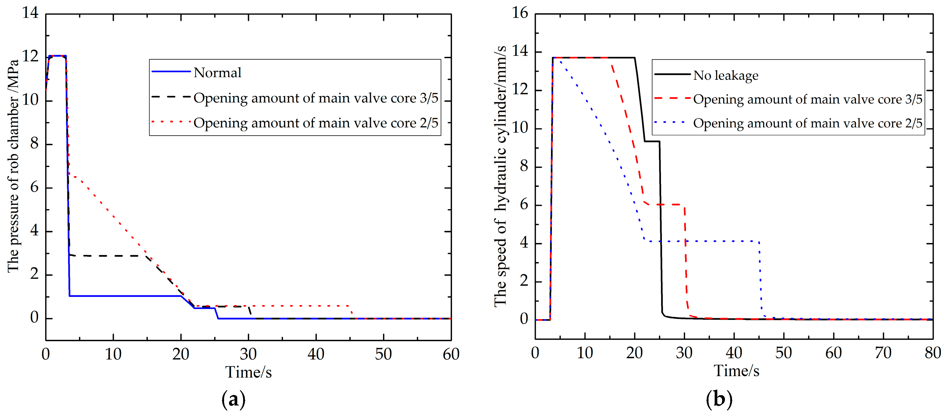 Energies 16 00956 g007 Energies 16 00956 g007