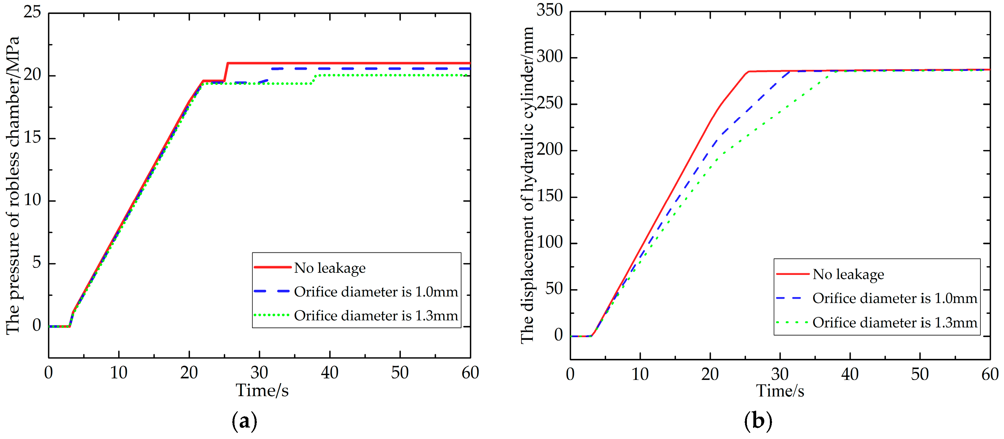 Energies 16 00956 g008 Energies 16 00956 g008