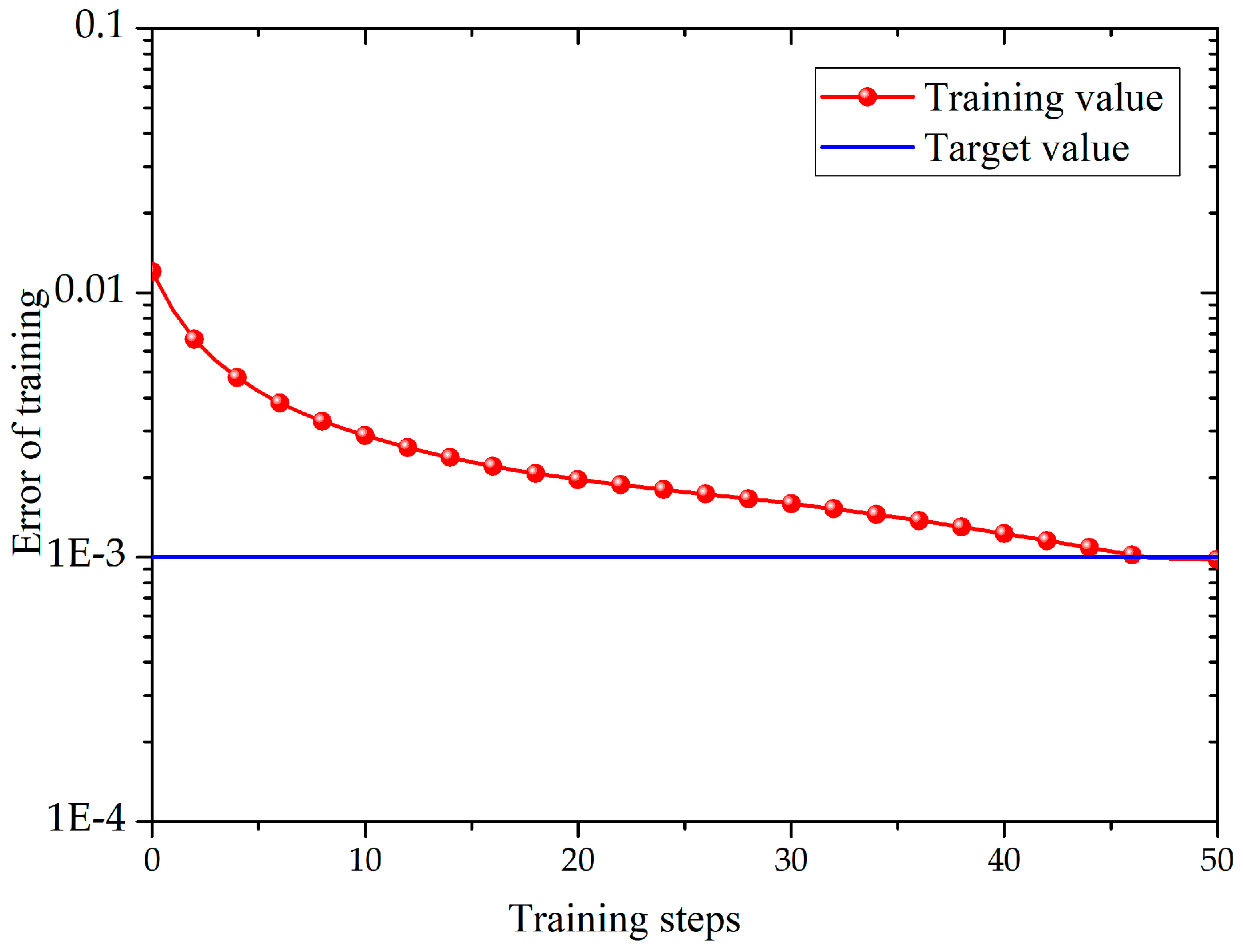 Energies 16 00956 g010 Energies 16 00956 g010