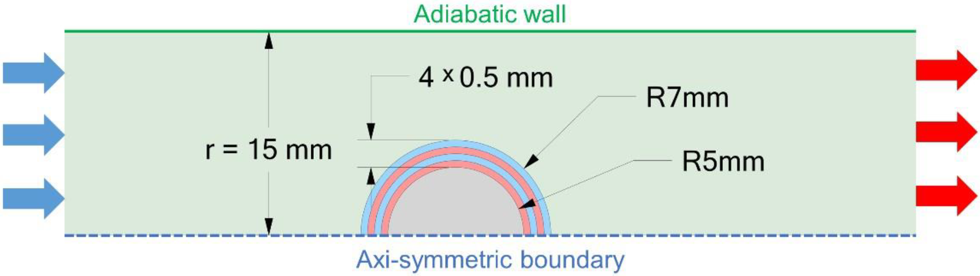 Energies 16 00957 g001 Energies 16 00957 g001