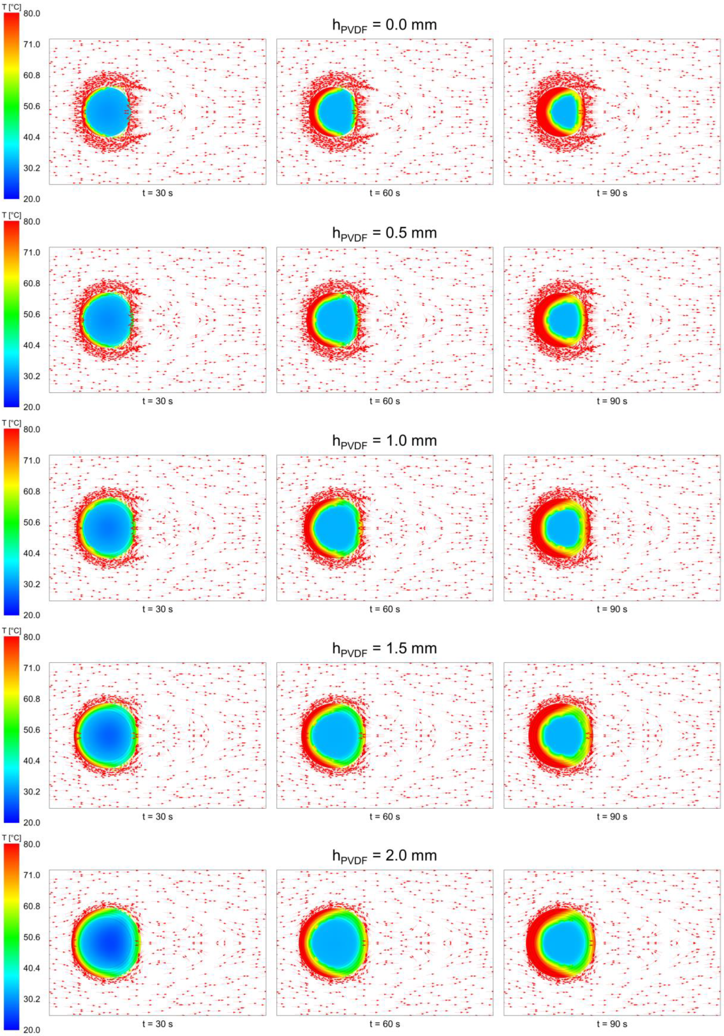 Energies 16 00957 g003 Energies 16 00957 g003