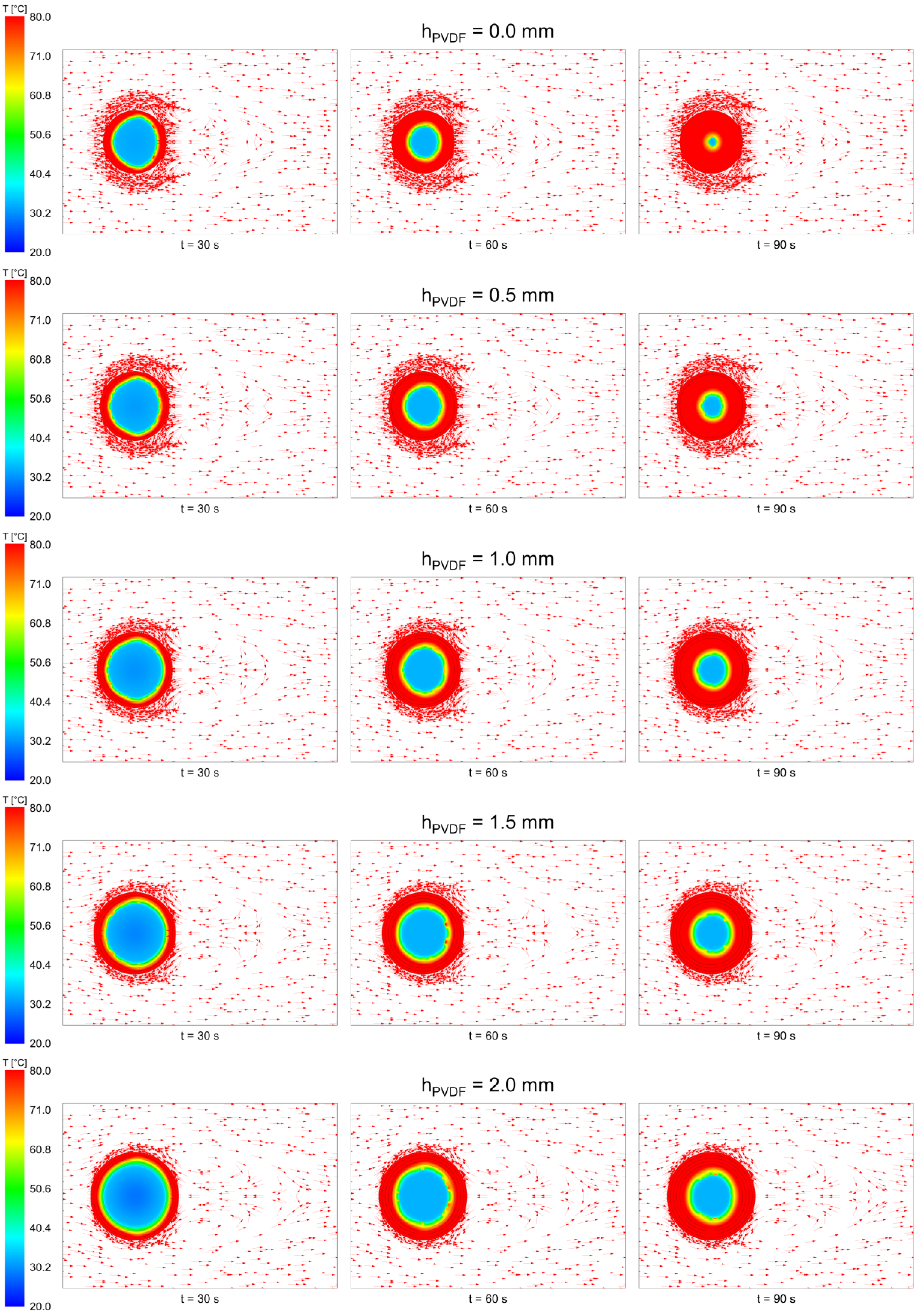 Energies 16 00957 g004 Energies 16 00957 g004