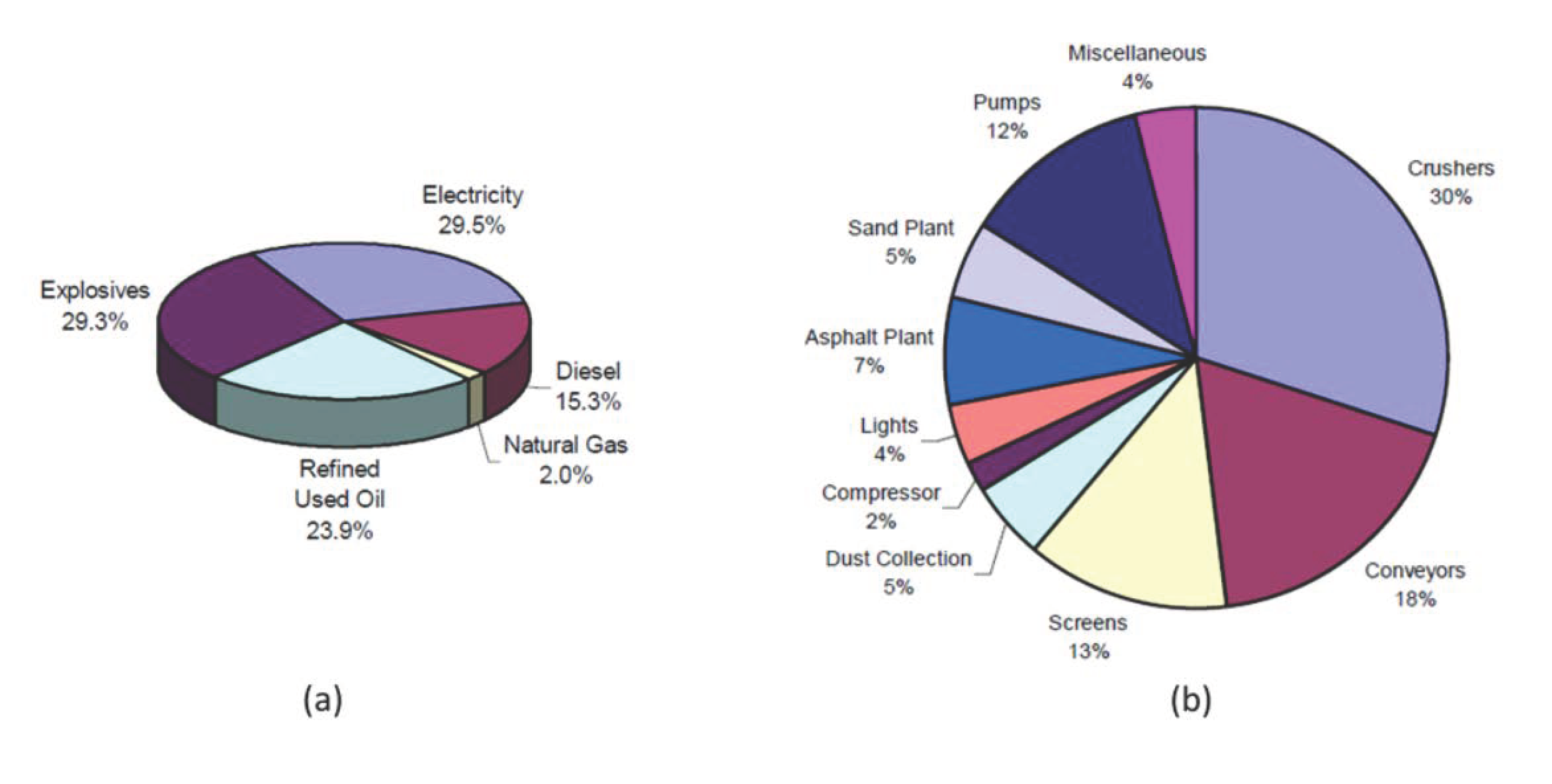 Energies 16 00959 g002