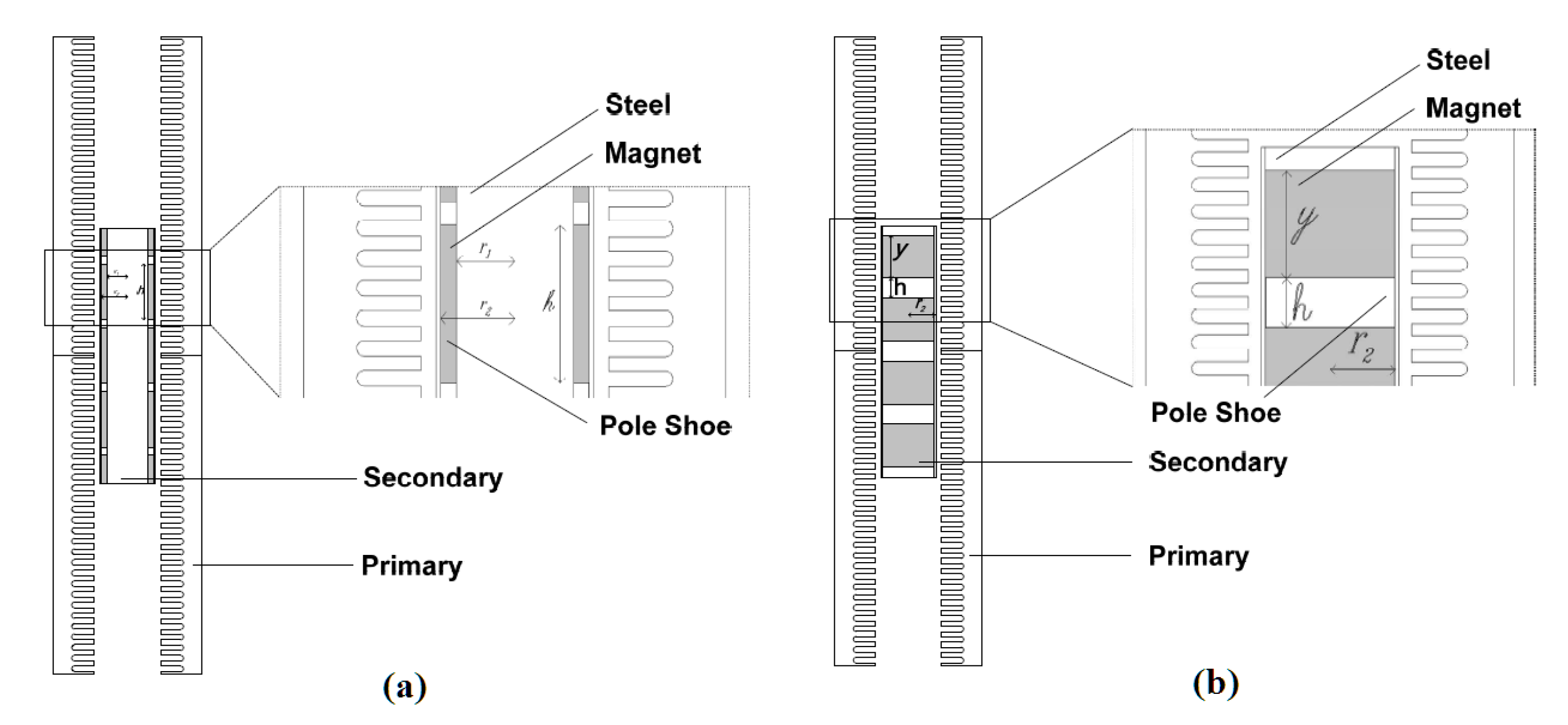 Energies 16 00959 g005