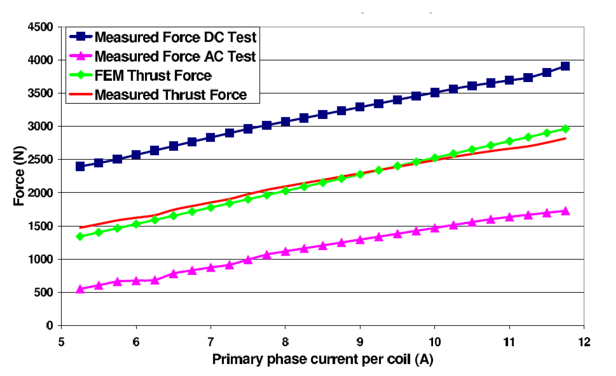 Energies 16 00959 g006