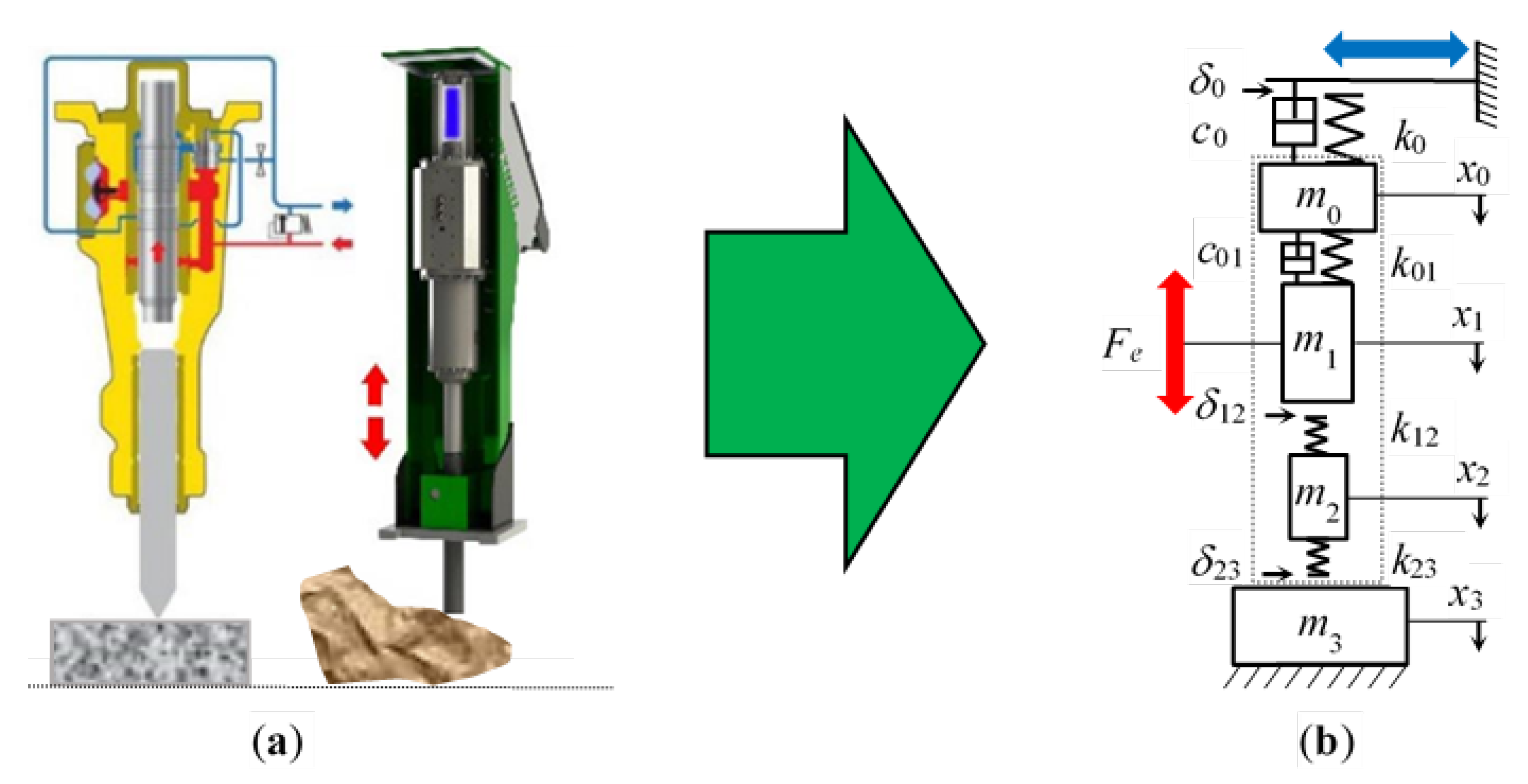 Energies 16 00959 g007