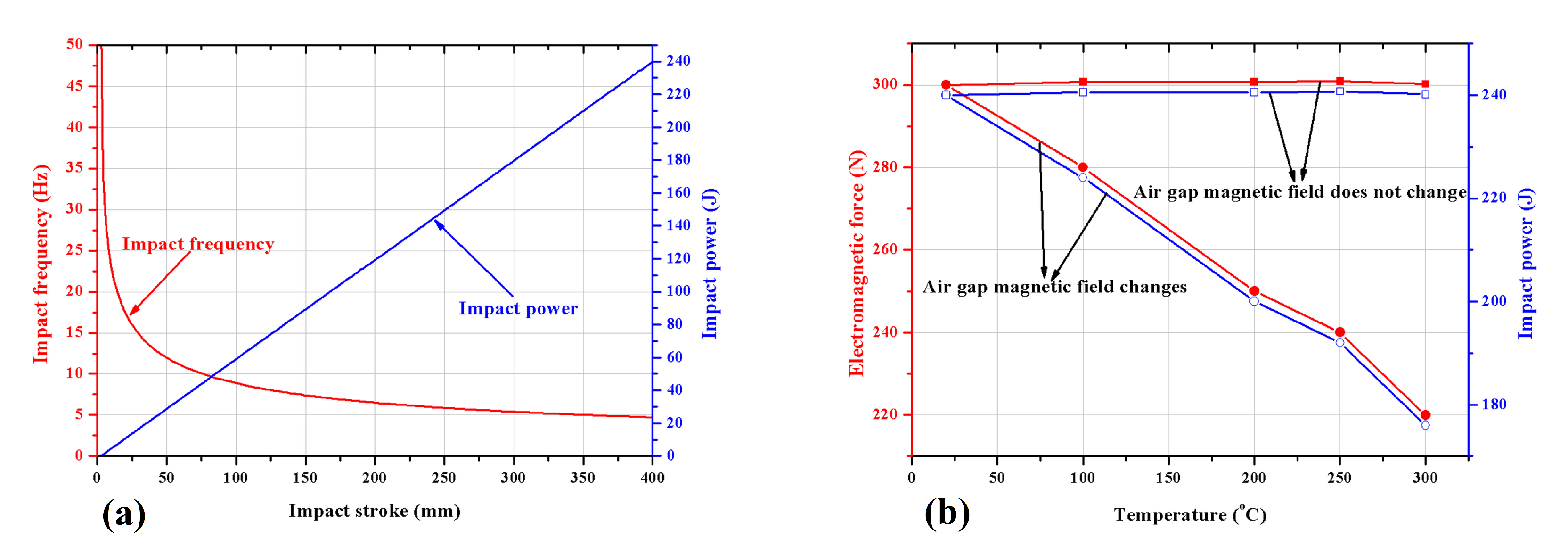 Energies 16 00959 g008