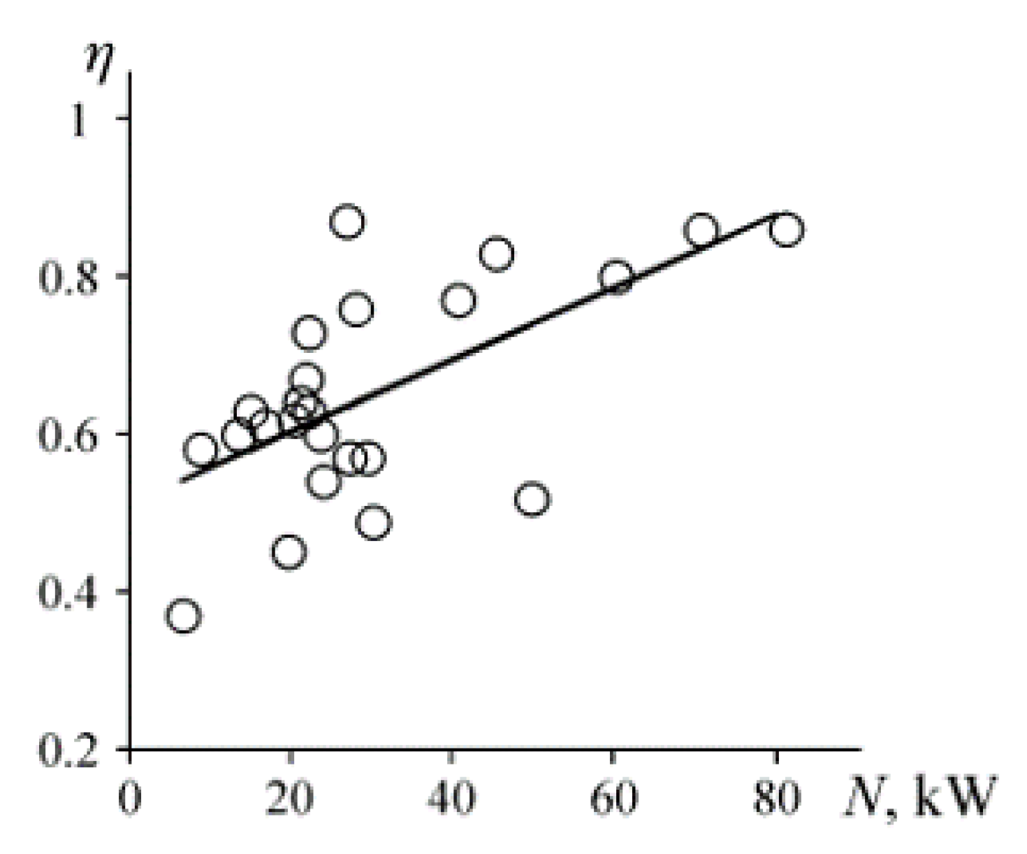 Energies 16 00959 g014
