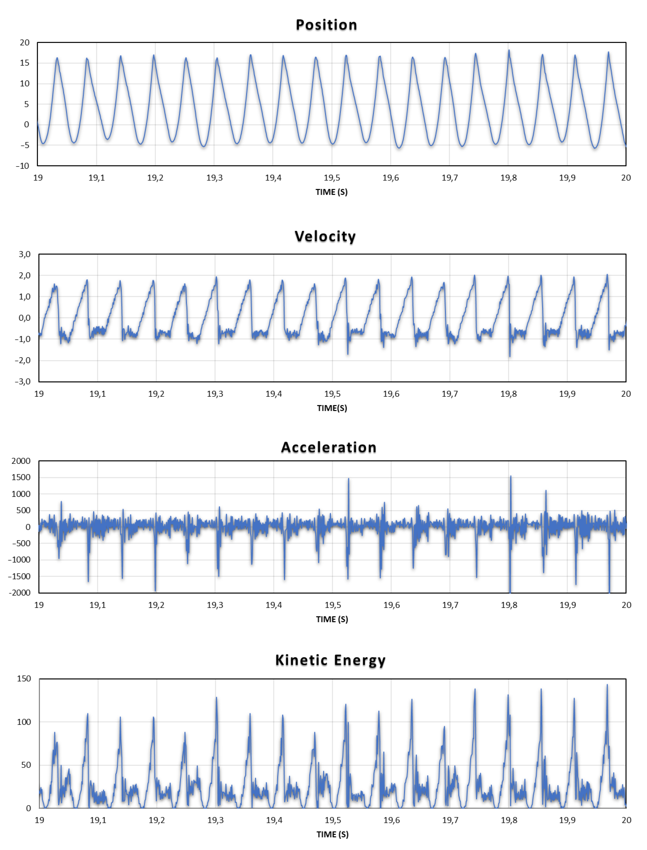 Energies 16 00959 g017