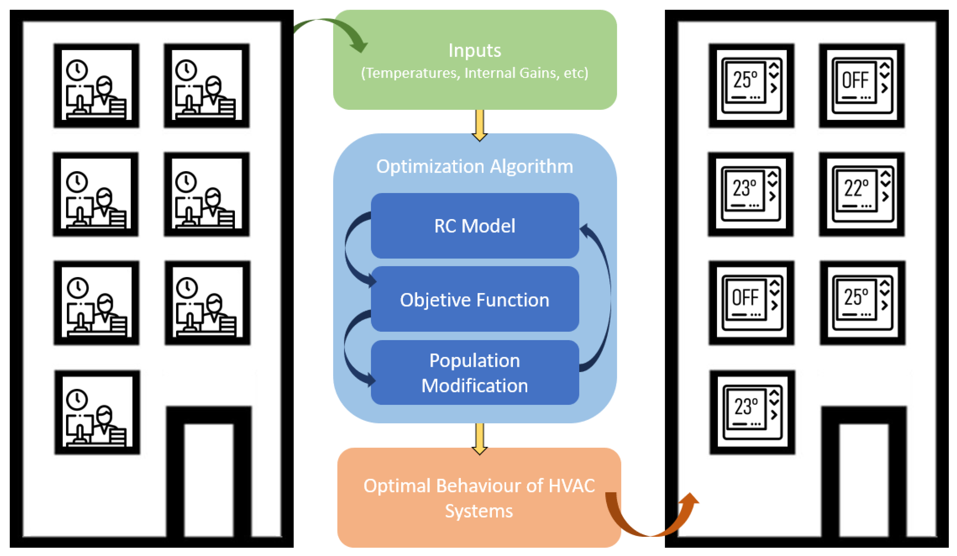 Energies 16 00961 g001