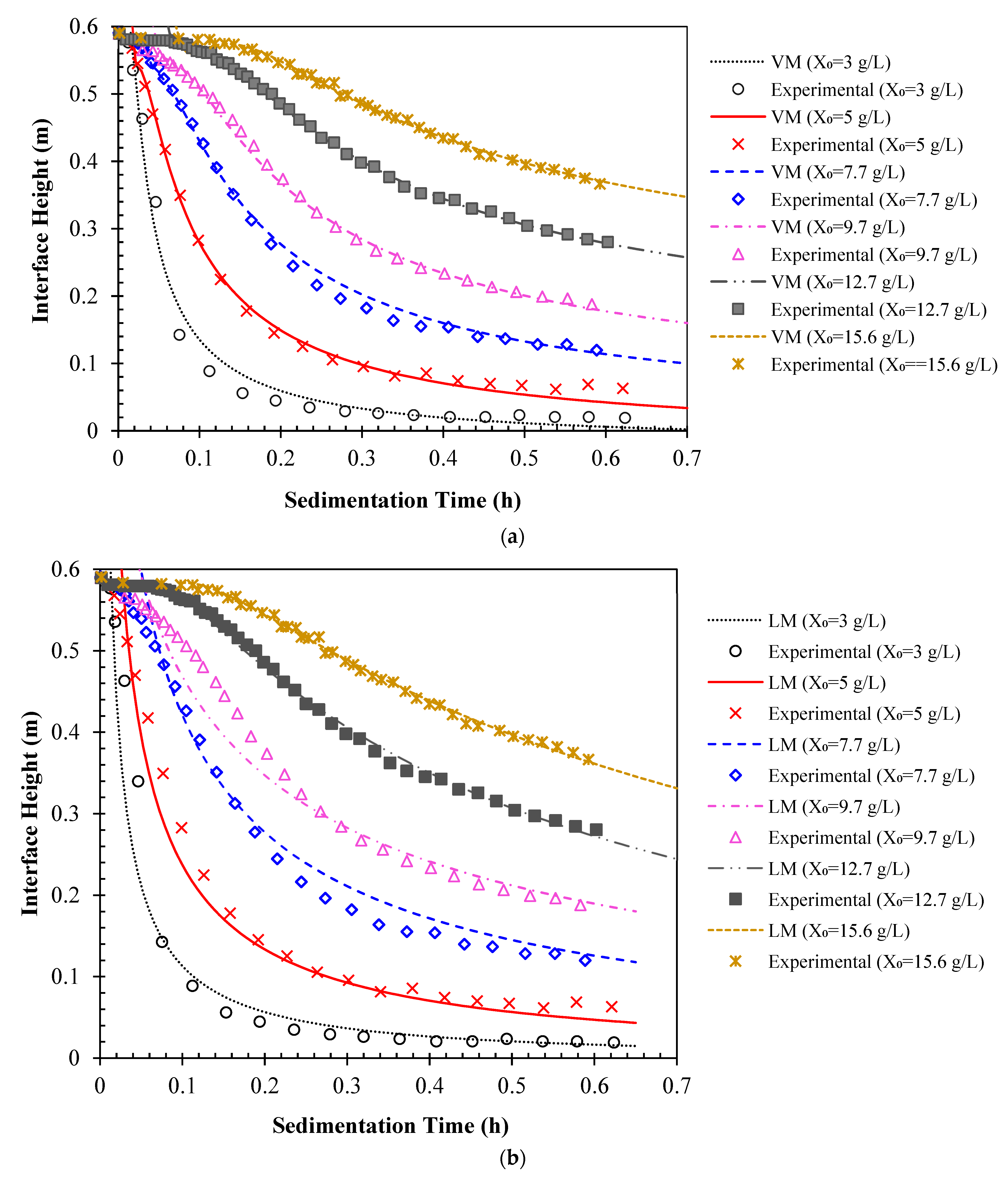 Energies 16 00963 g004 Energies 16 00963 g004