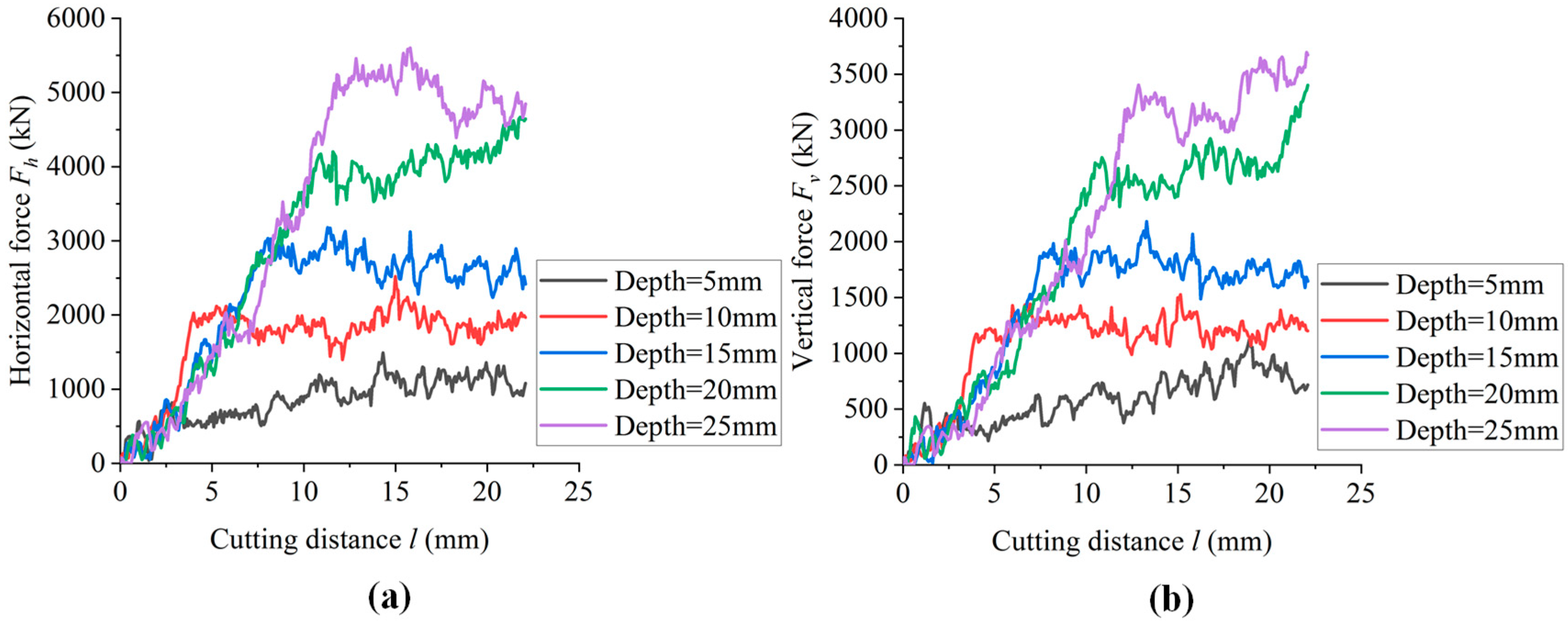 Energies 16 00965 g015 Energies 16 00965 g015
