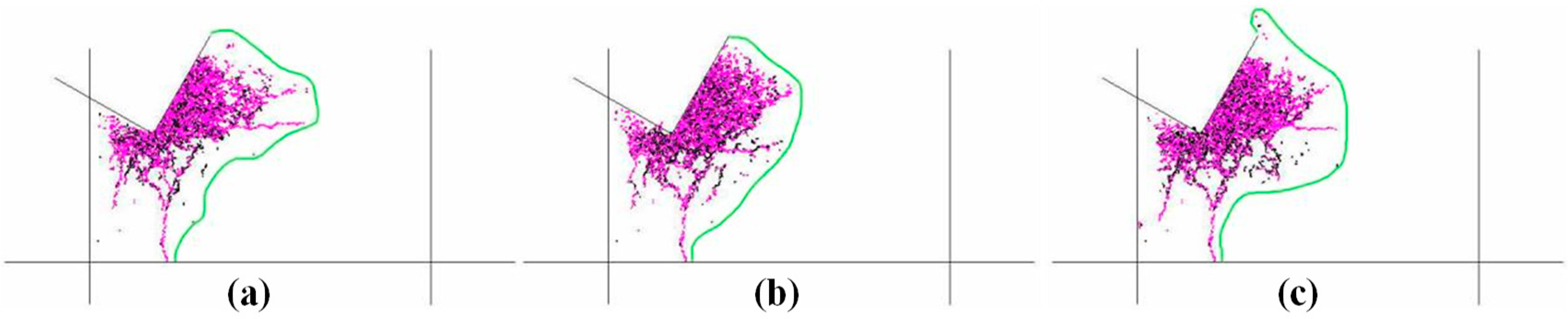 Energies 16 00965 g020a Energies 16 00965 g020a