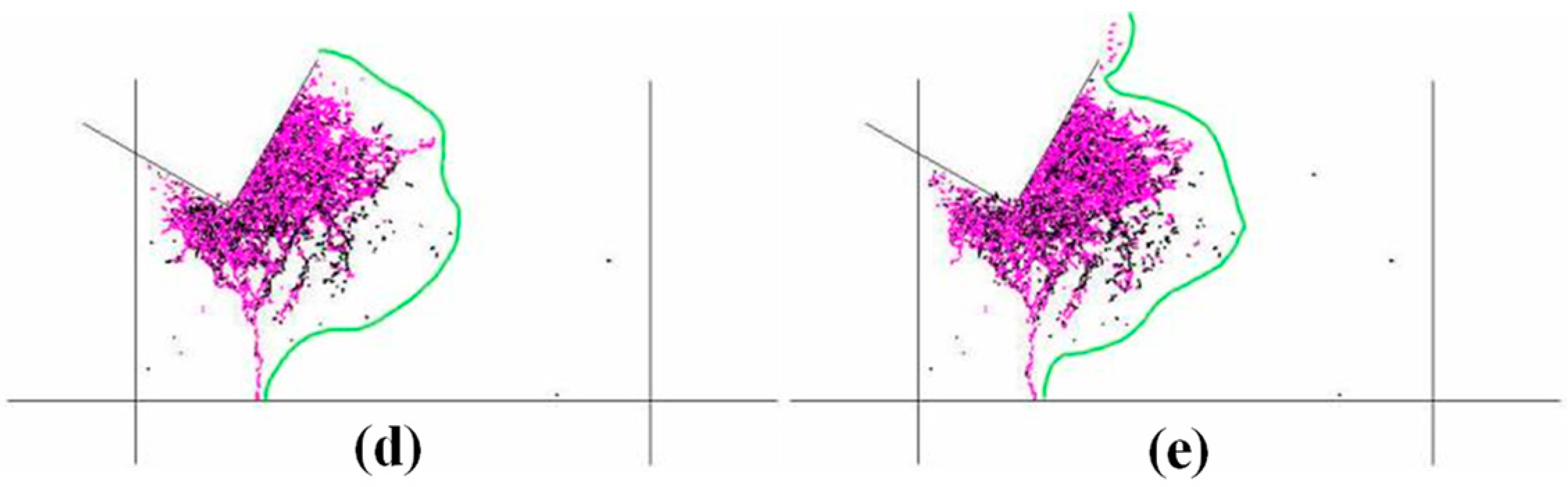 Energies 16 00965 g020b Energies 16 00965 g020b