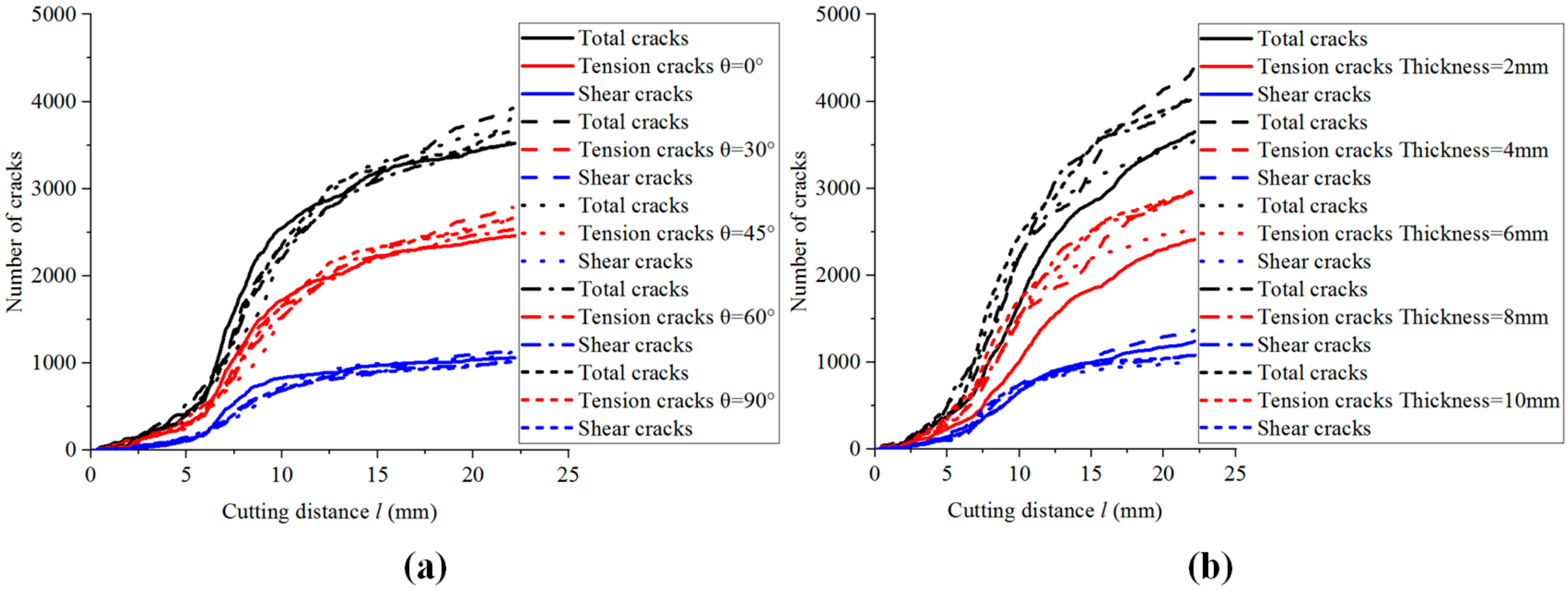Energies 16 00965 g022a Energies 16 00965 g022a