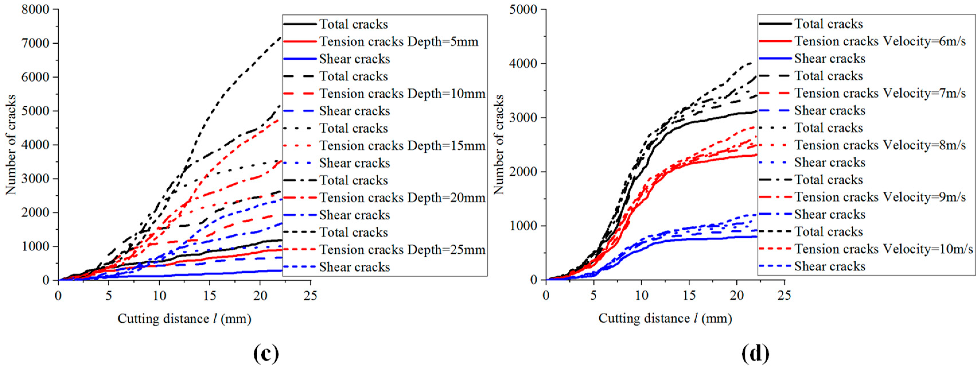 Energies 16 00965 g022b Energies 16 00965 g022b
