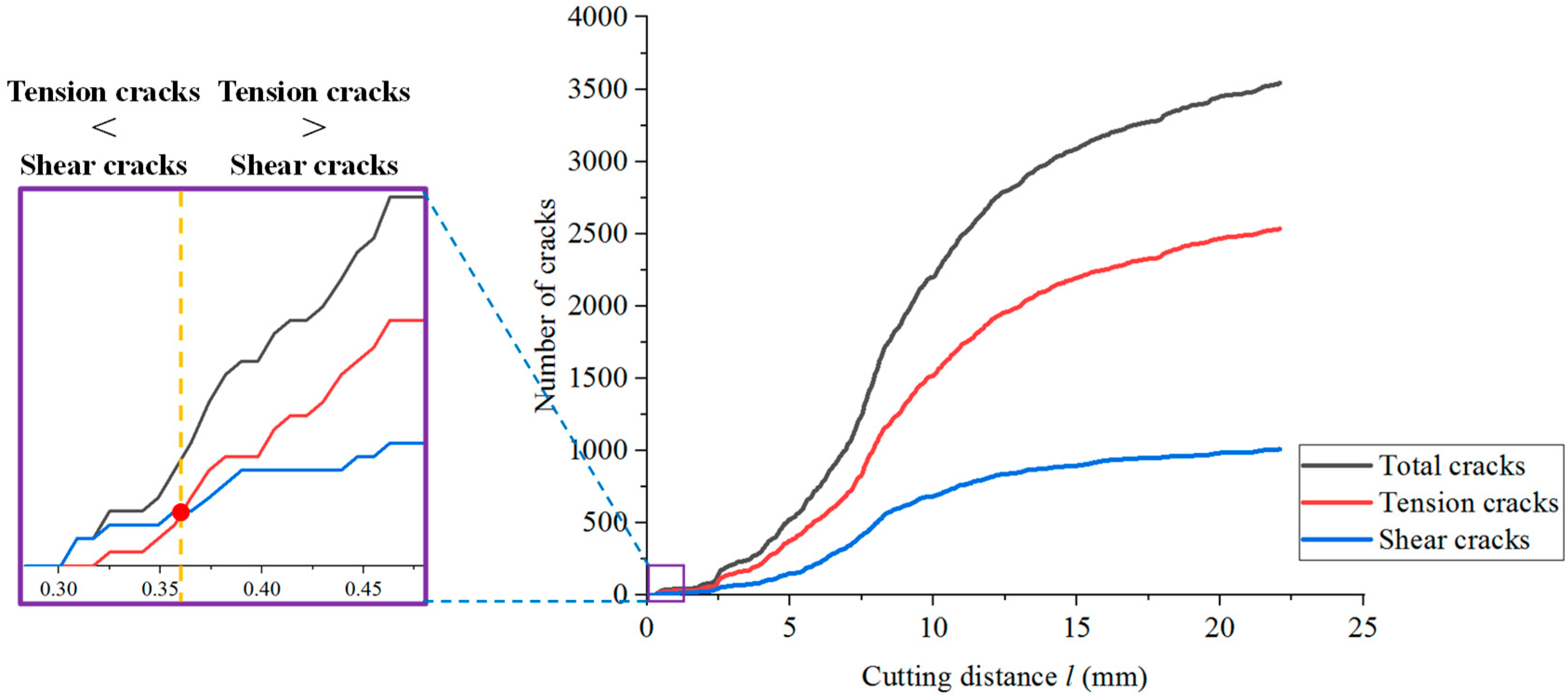 Energies 16 00965 g023 Energies 16 00965 g023